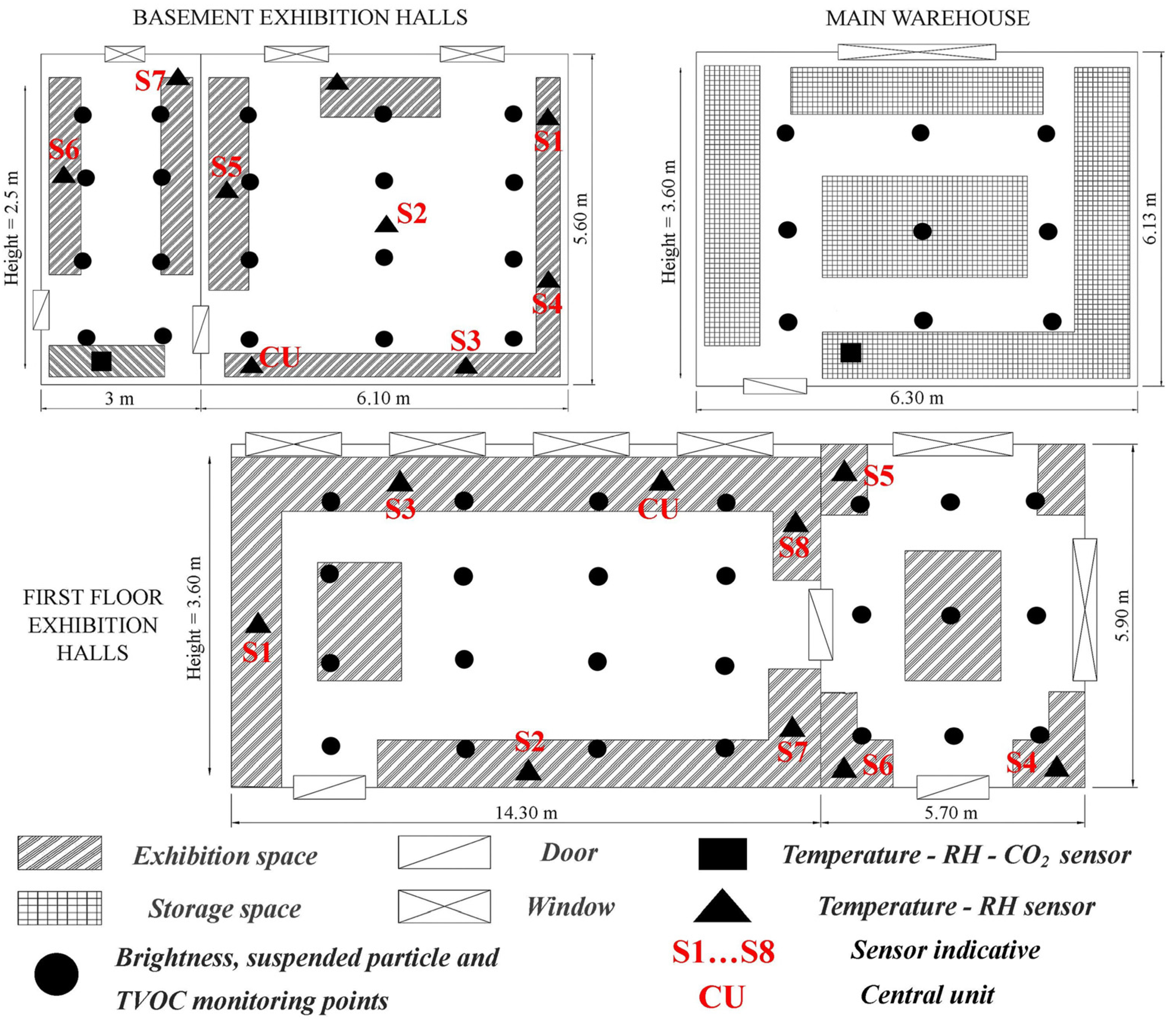 Atmosphere 12 00286 g003
