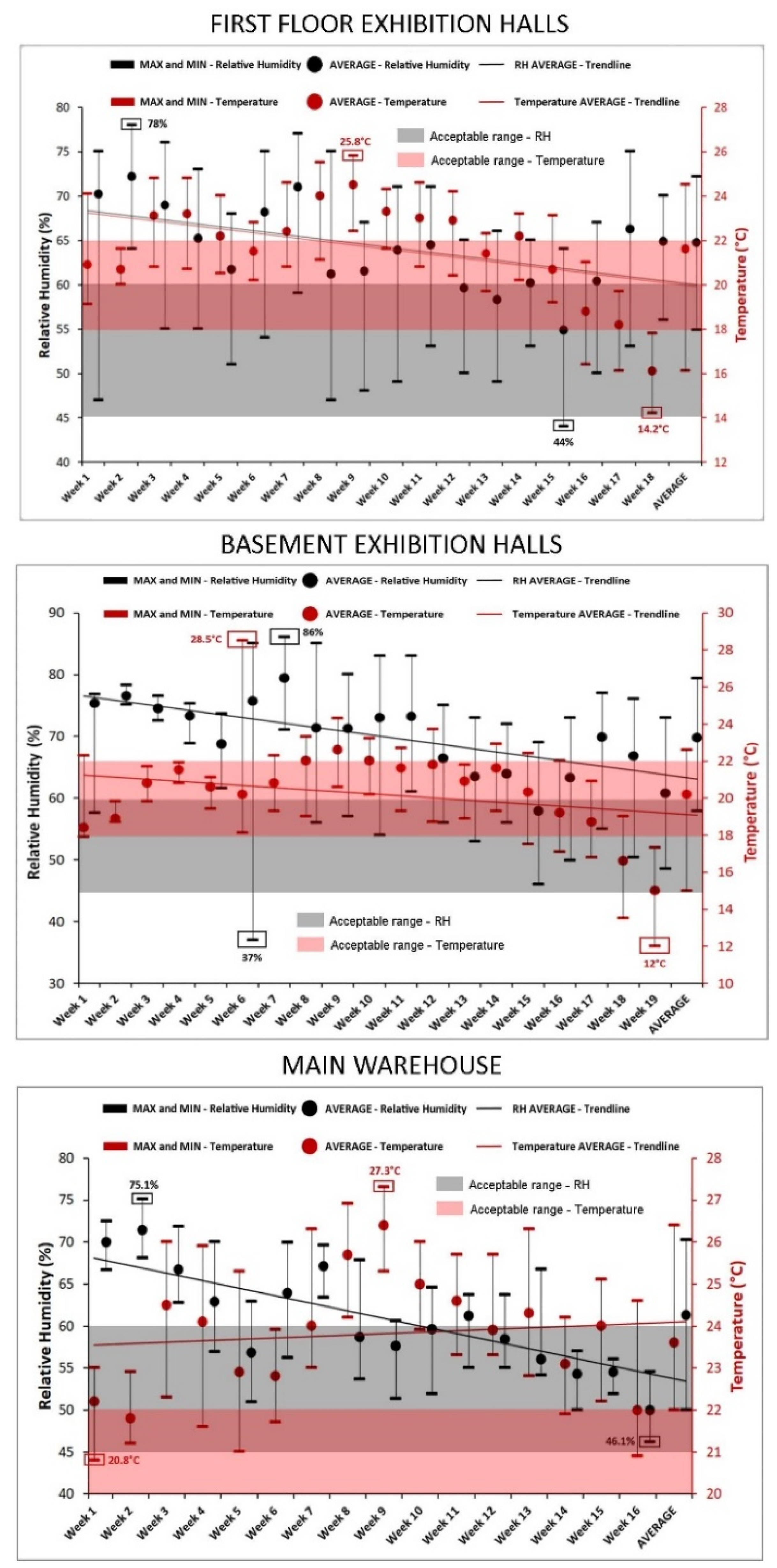 Atmosphere 12 00286 g004