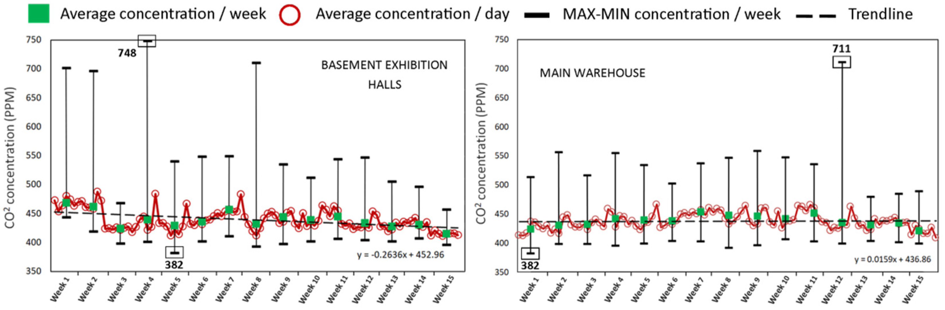 Atmosphere 12 00286 g006