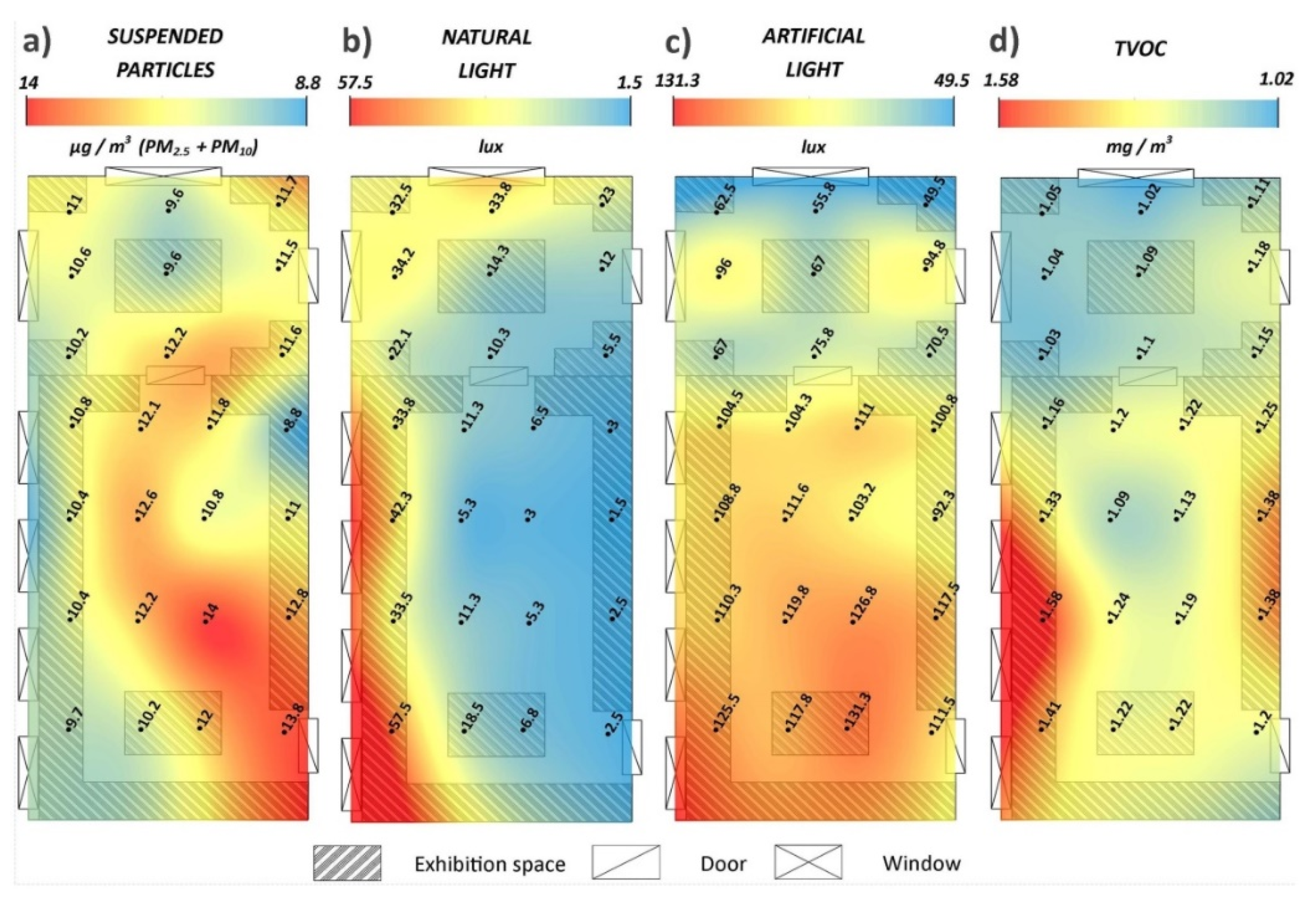 Atmosphere 12 00286 g007