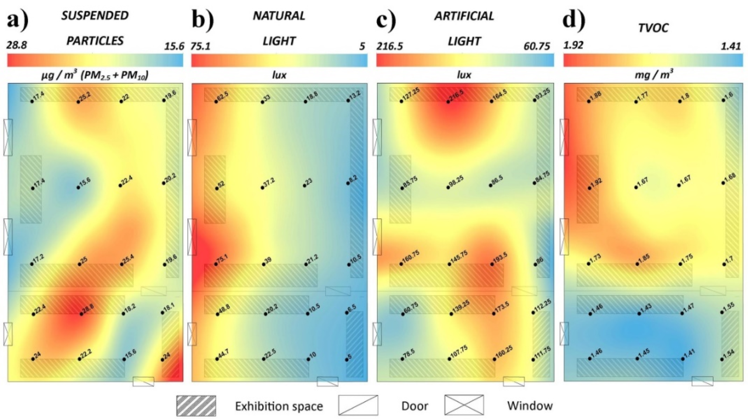 Atmosphere 12 00286 g008