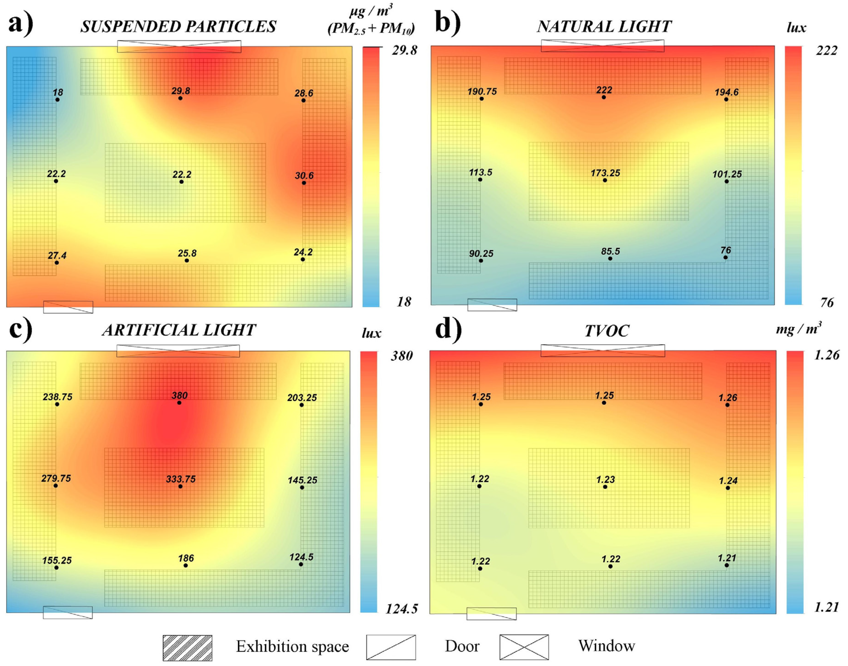 Atmosphere 12 00286 g009