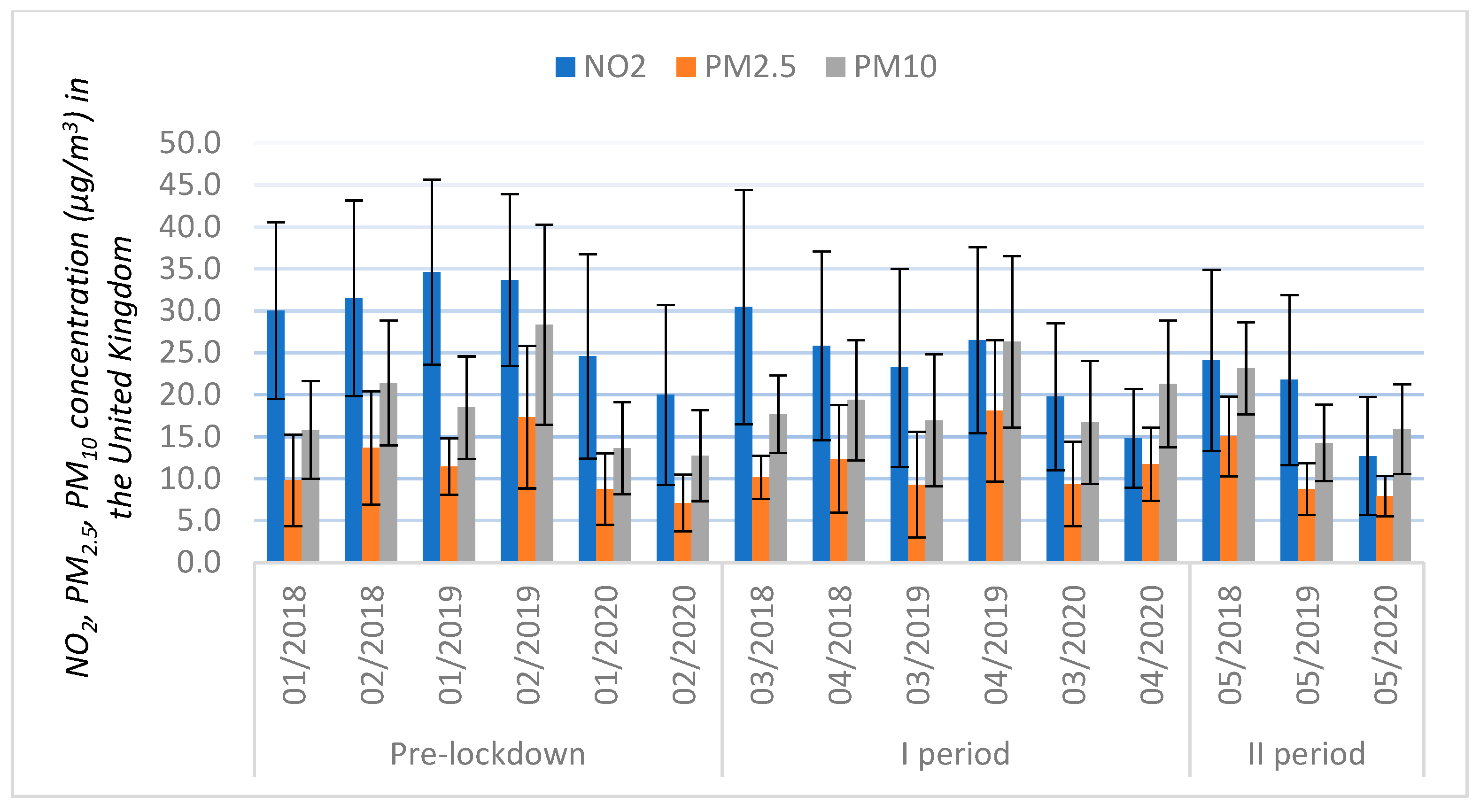 Atmosphere 12 00290 g004 Atmosphere 12 00290 g004