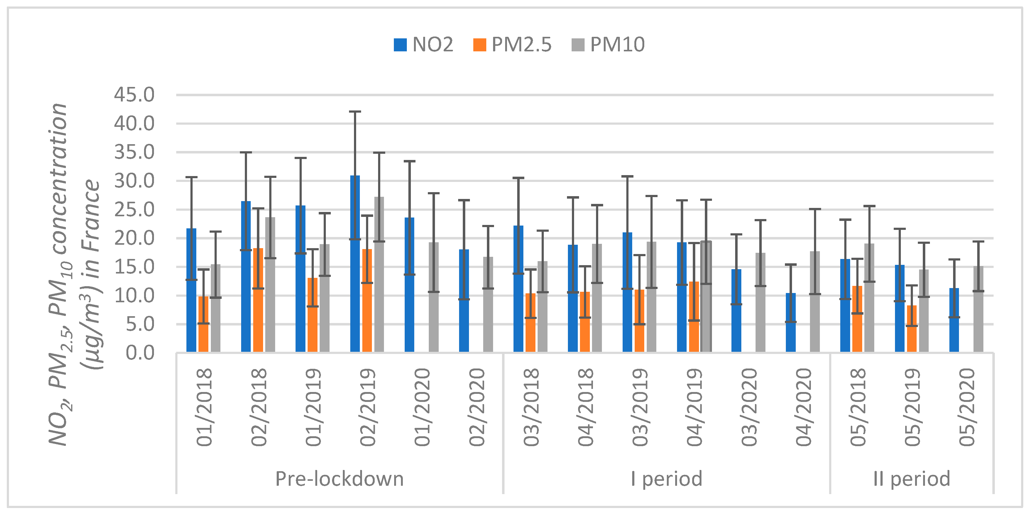 Atmosphere 12 00290 g007 Atmosphere 12 00290 g007