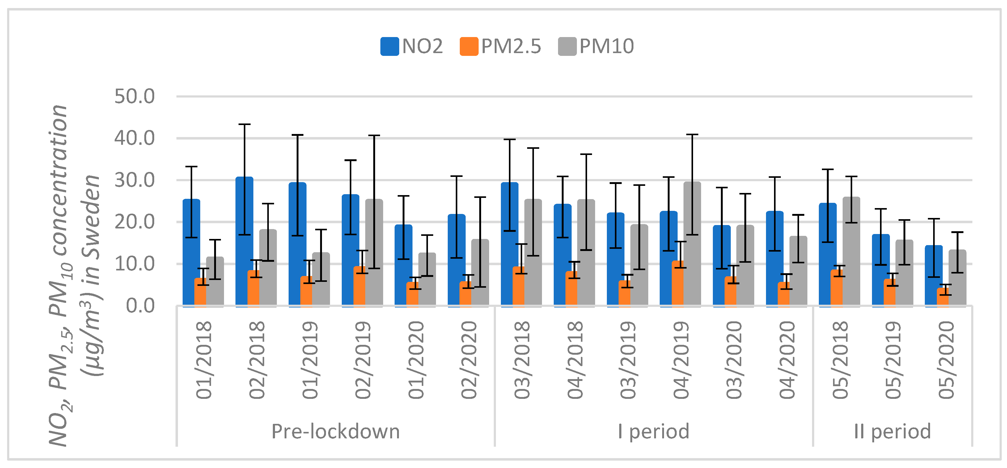Atmosphere 12 00290 g008 Atmosphere 12 00290 g008