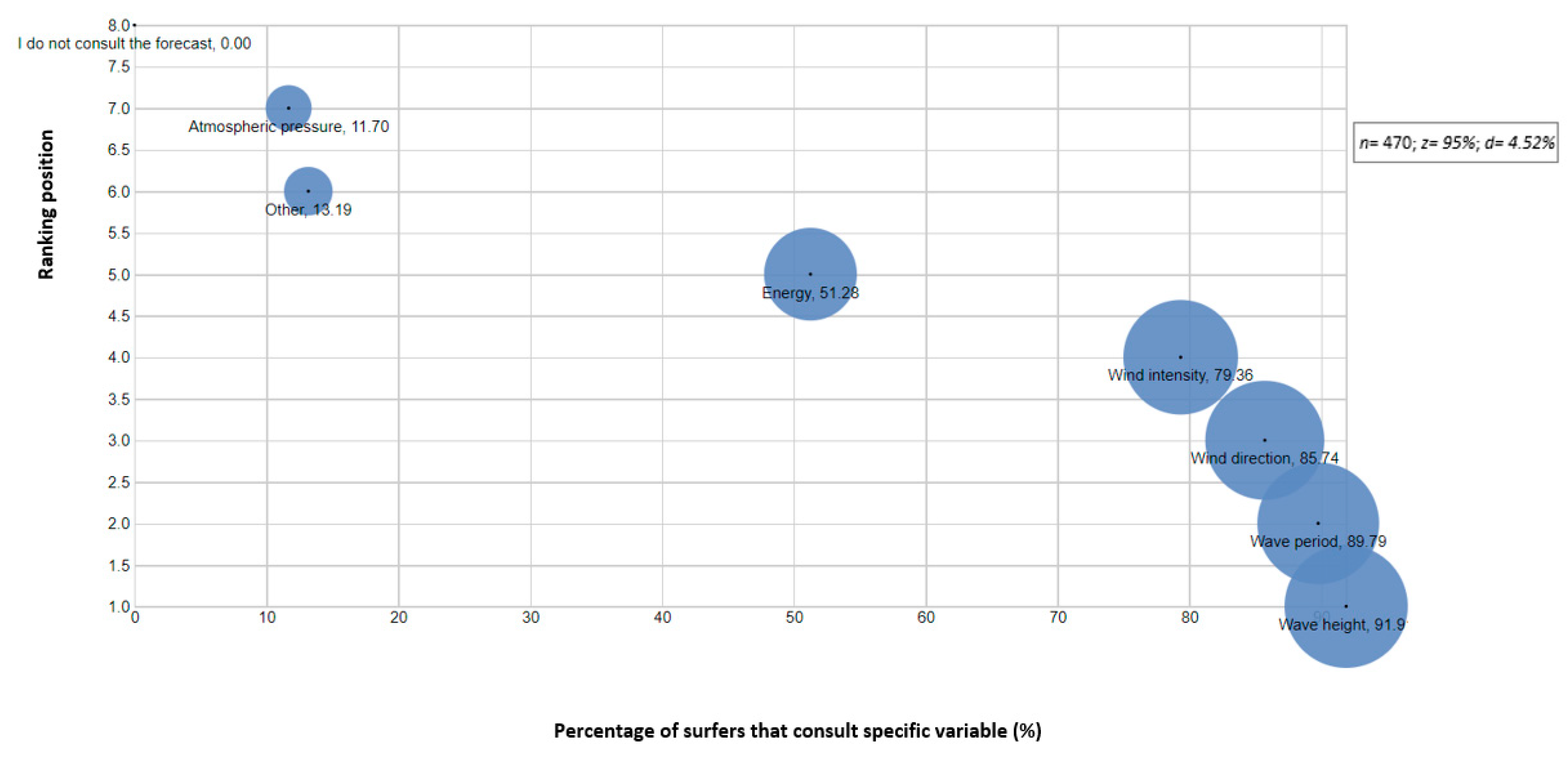 Atmosphere 12 00293 g003 Atmosphere 12 00293 g003