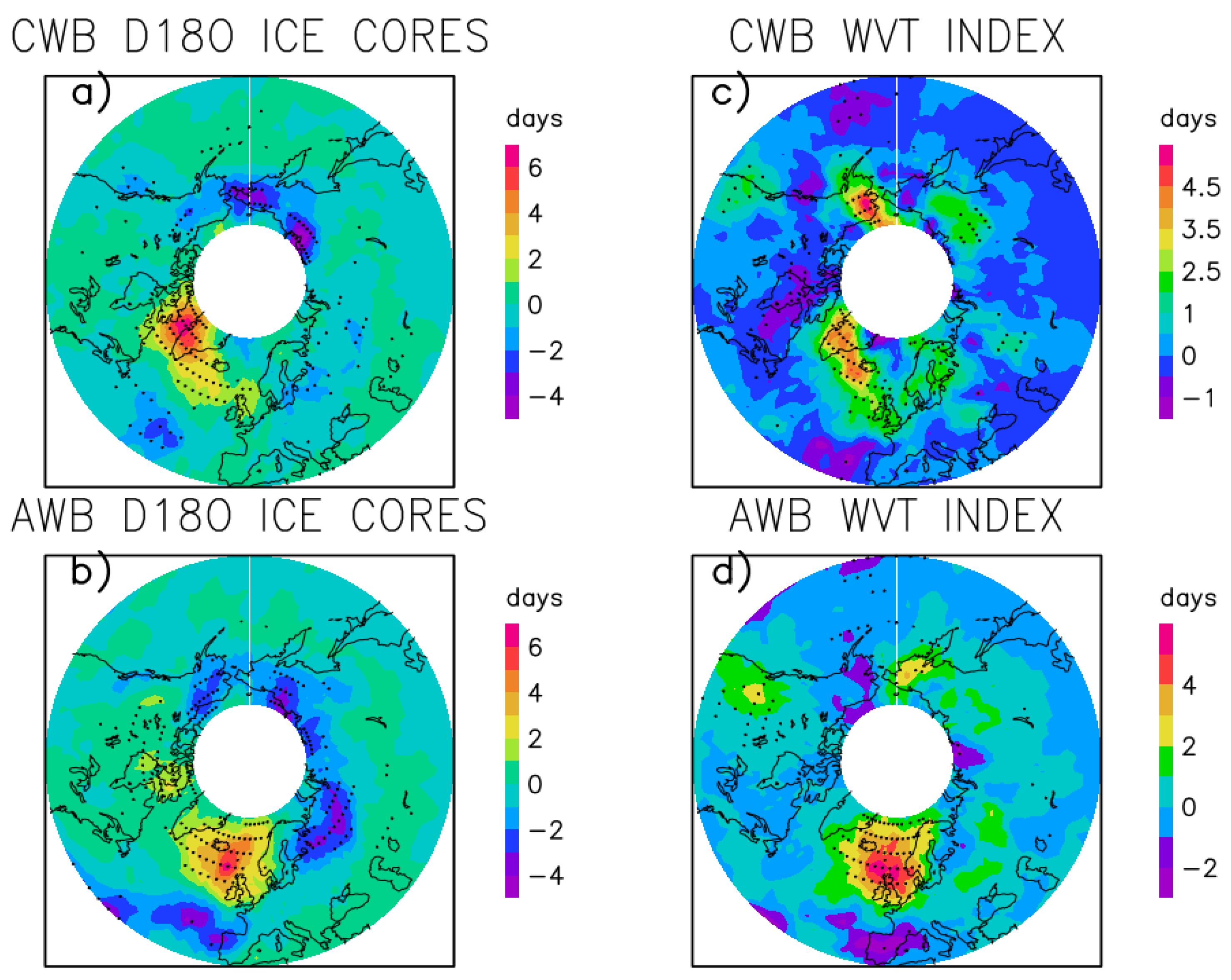 Atmosphere 12 00294 g006 Atmosphere 12 00294 g006