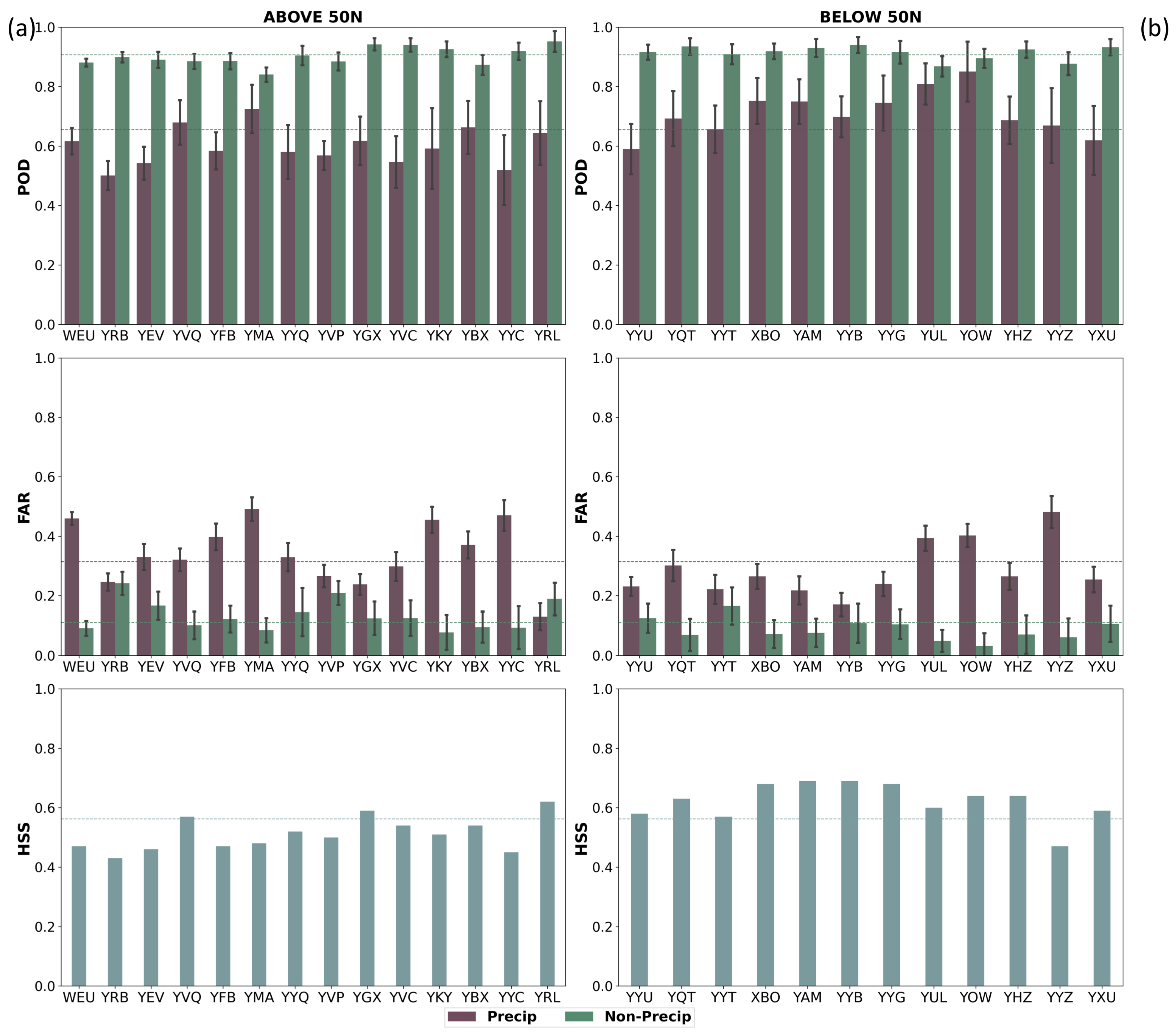 Atmosphere 12 00295 g006 Atmosphere 12 00295 g006