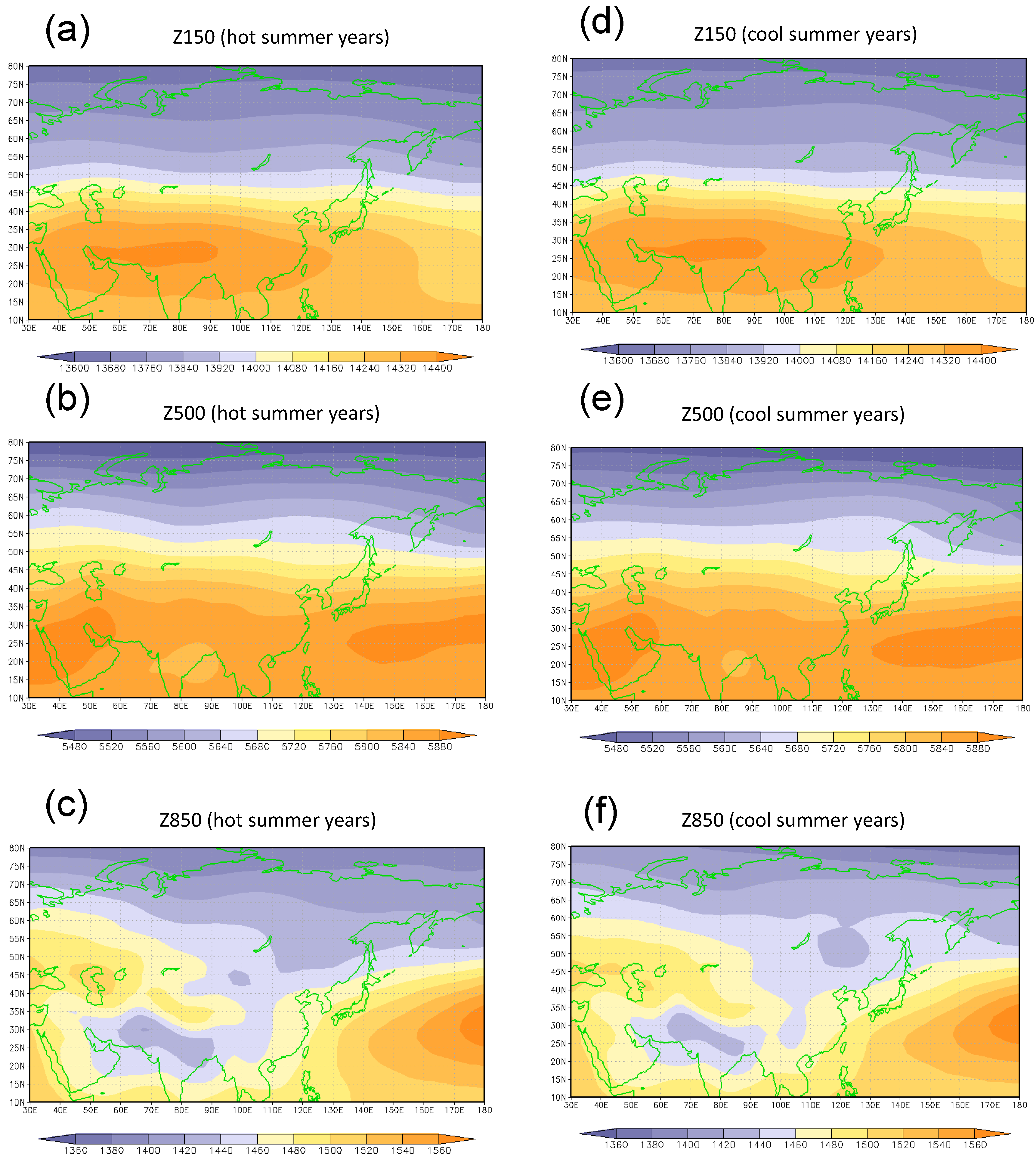 Atmosphere 12 00307 g003 Atmosphere 12 00307 g003