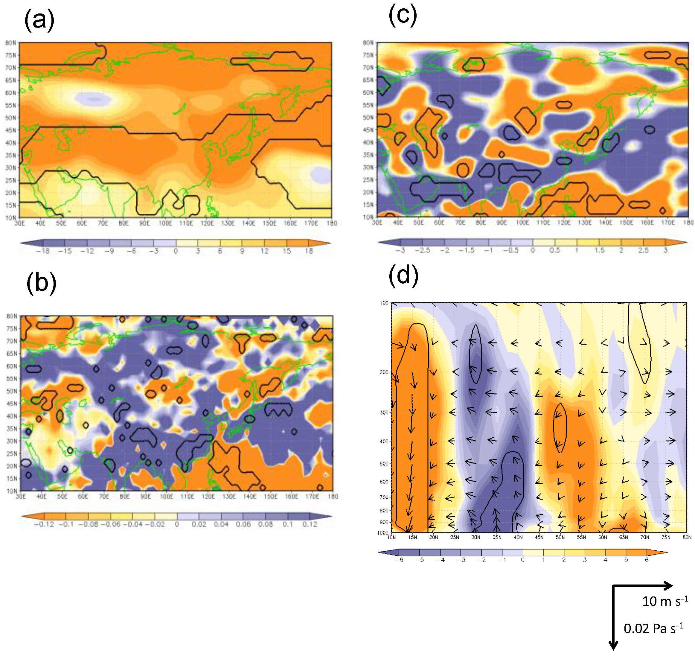 Atmosphere 12 00307 g008 Atmosphere 12 00307 g008