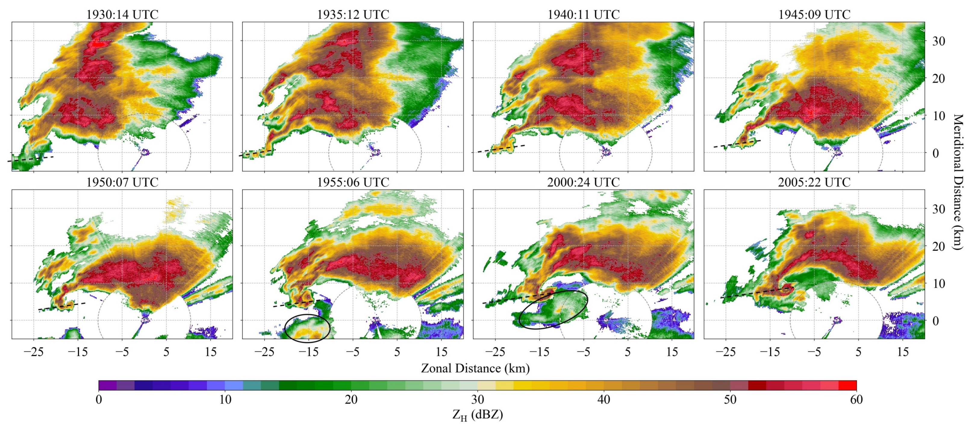 Atmosphere 12 00313 g003