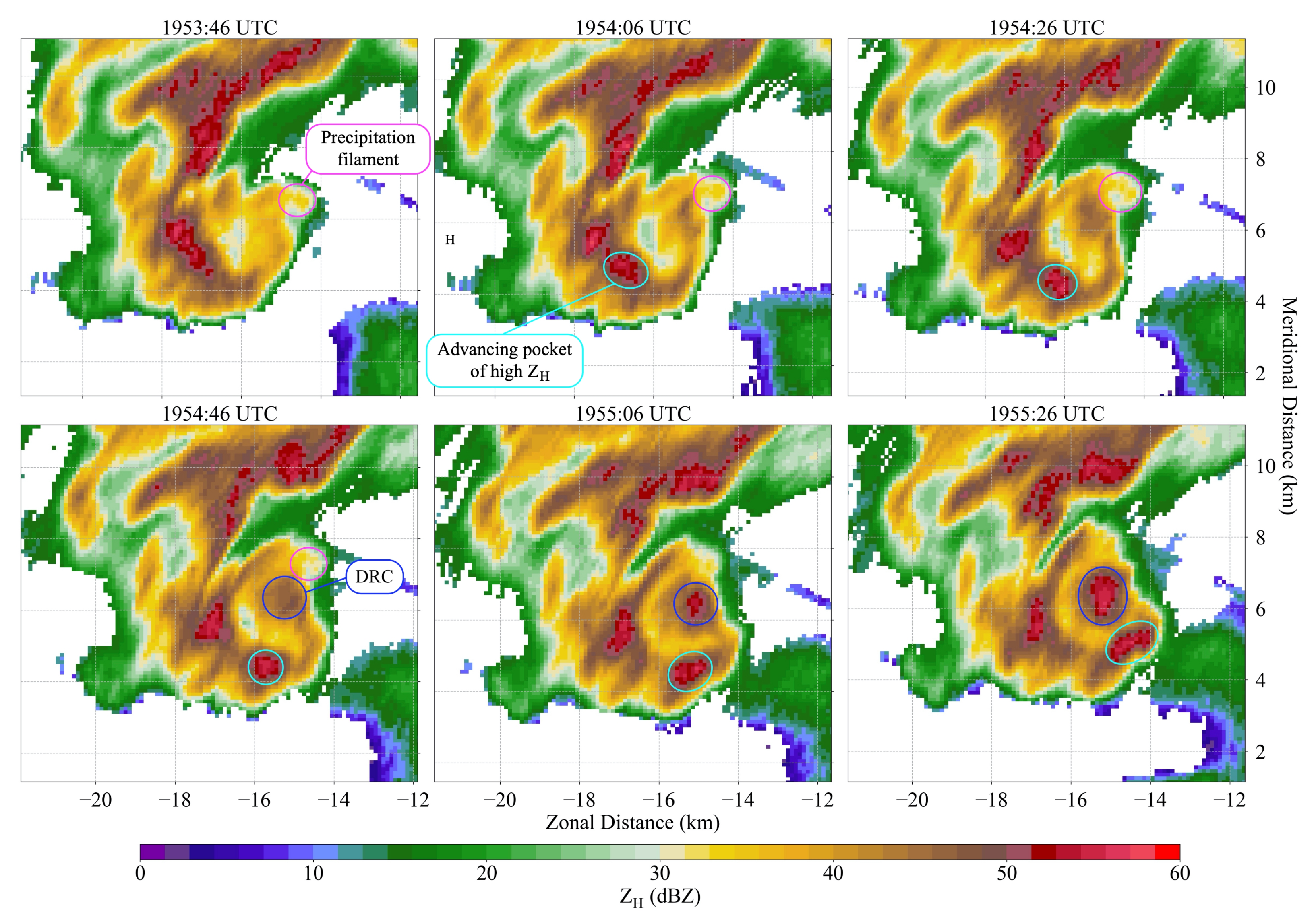 Atmosphere 12 00313 g009