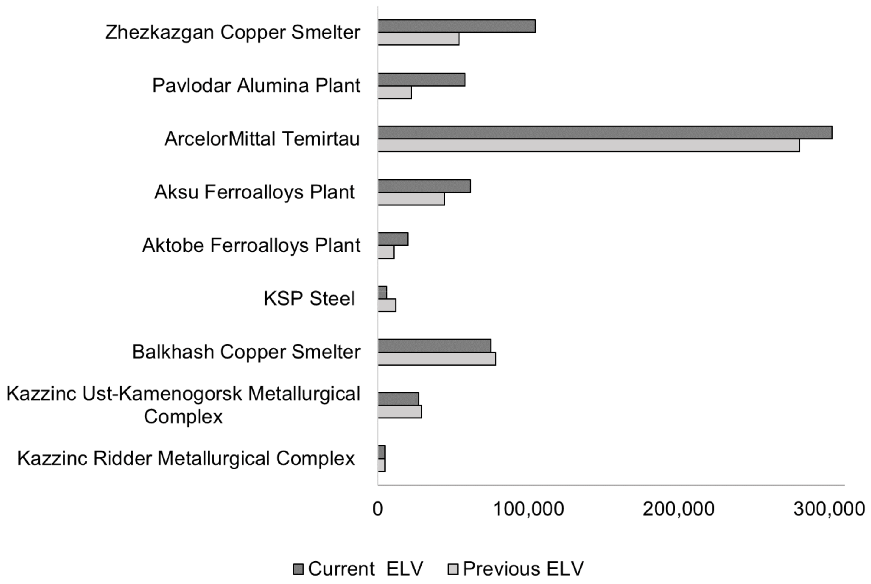 Atmosphere 12 00314 g008 Atmosphere 12 00314 g008