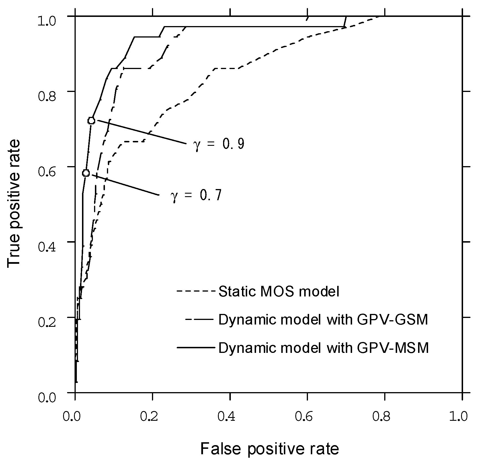Atmosphere 12 00316 g008