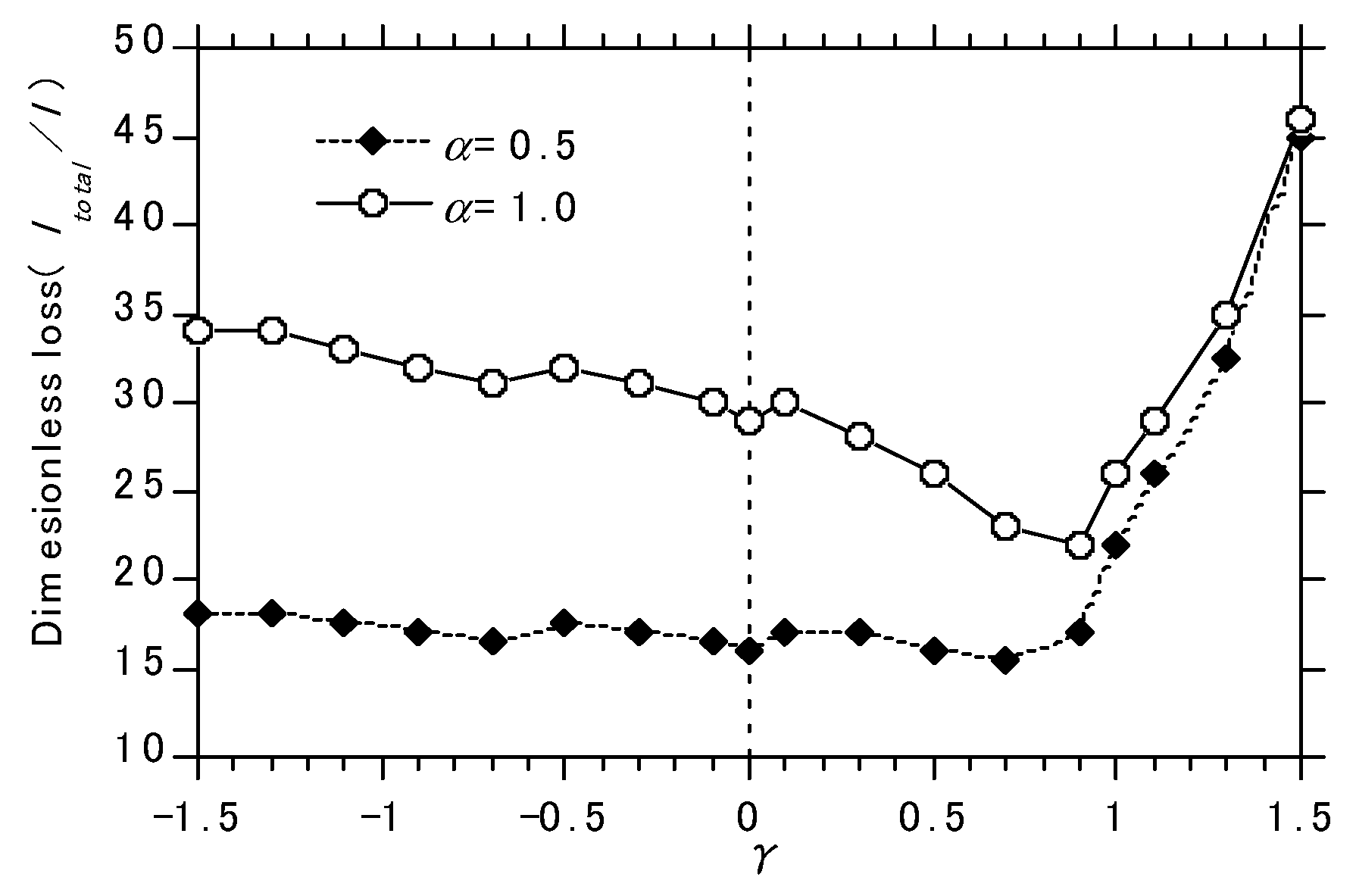 Atmosphere 12 00316 g009