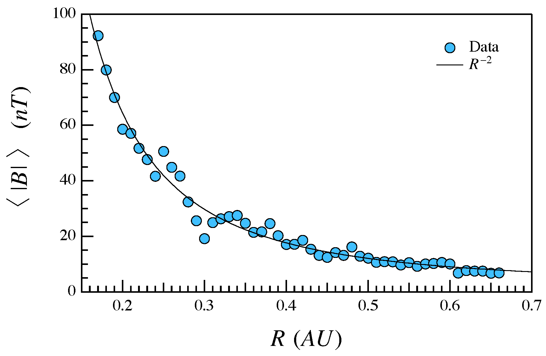 Atmosphere 12 00321 g002 Atmosphere 12 00321 g002