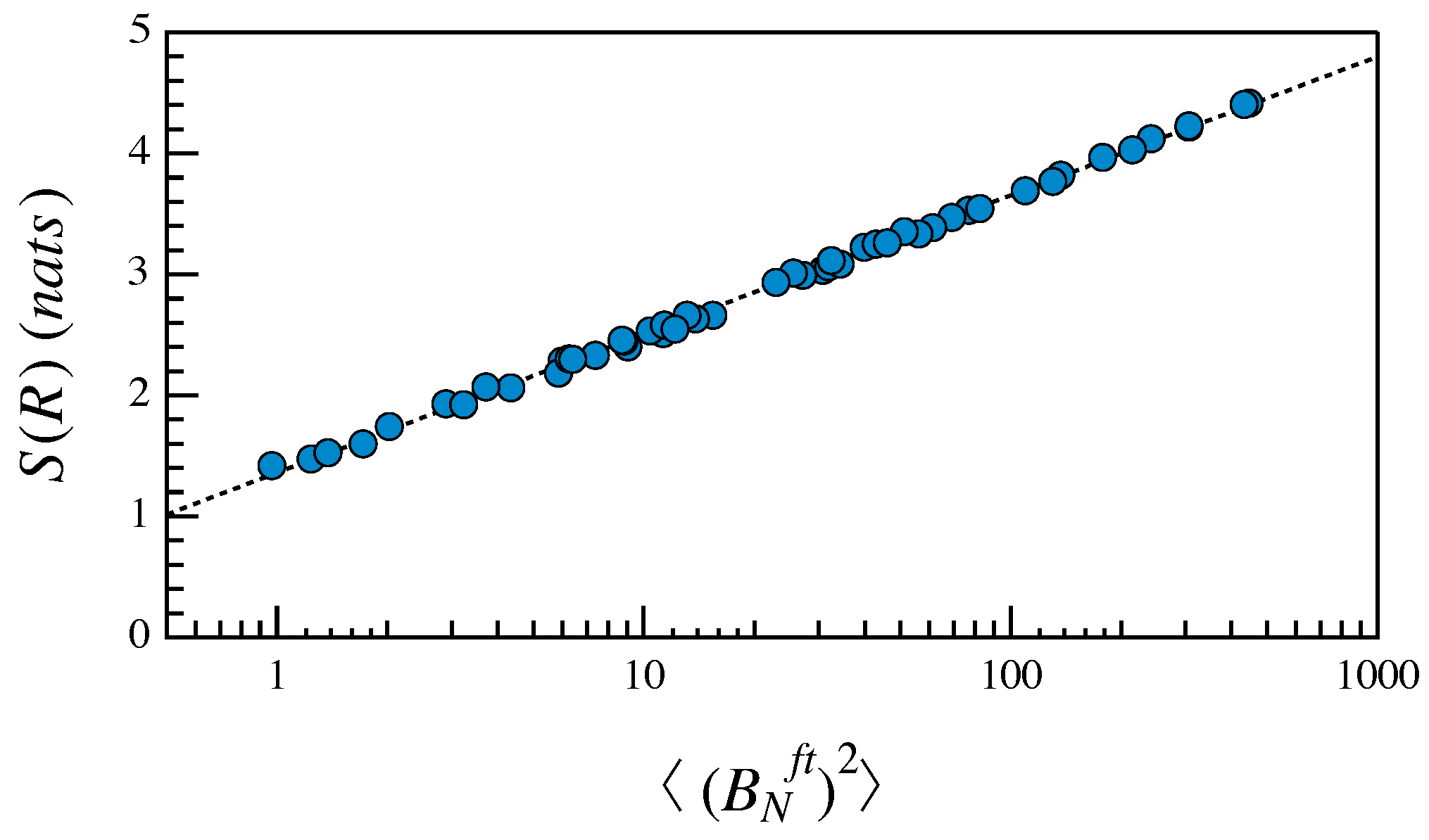 Atmosphere 12 00321 g006 Atmosphere 12 00321 g006