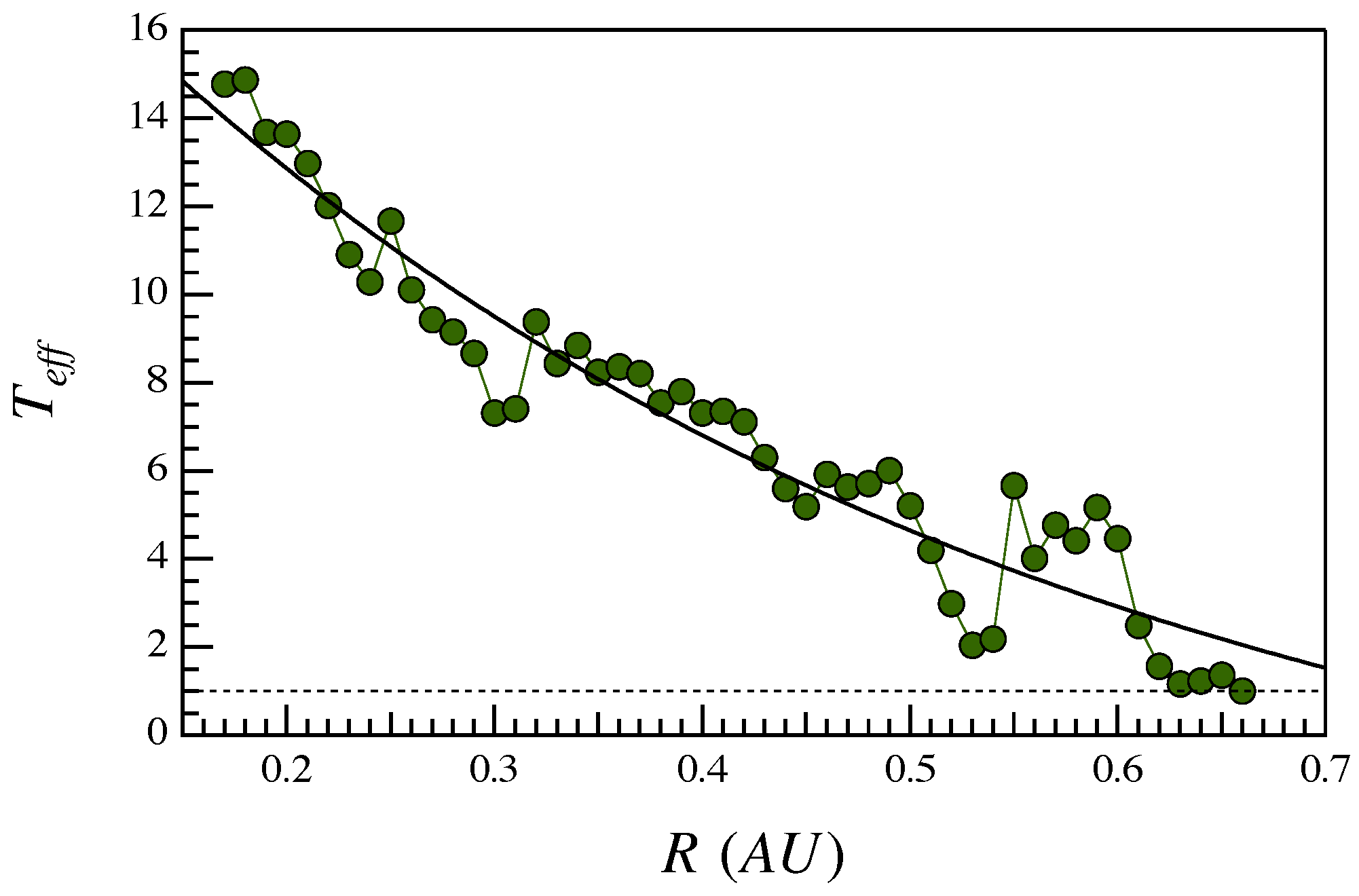Atmosphere 12 00321 g008 Atmosphere 12 00321 g008