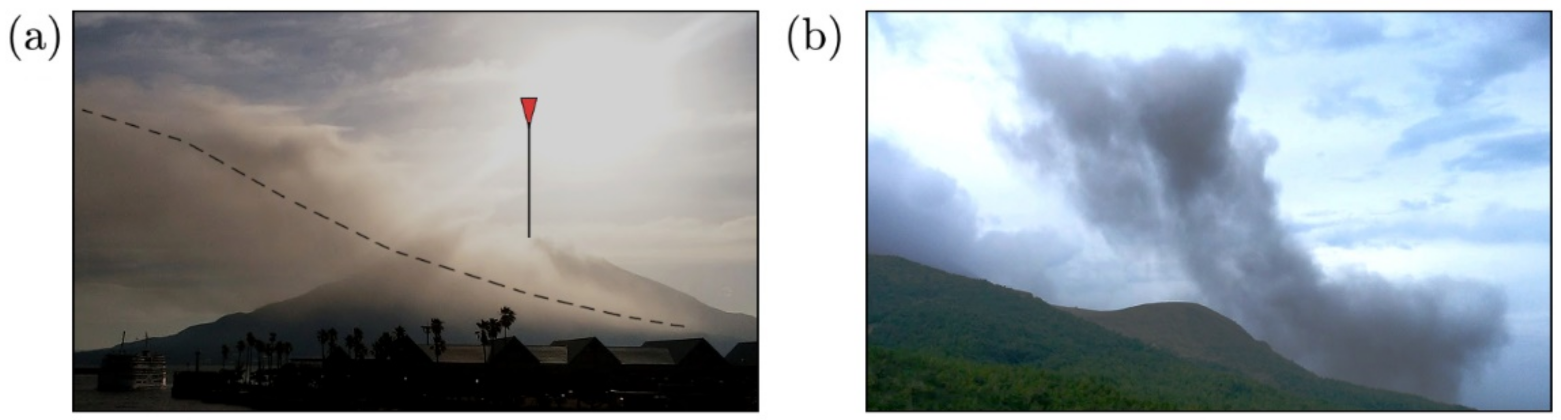 Atmosphere 12 00325 g002 Atmosphere 12 00325 g002