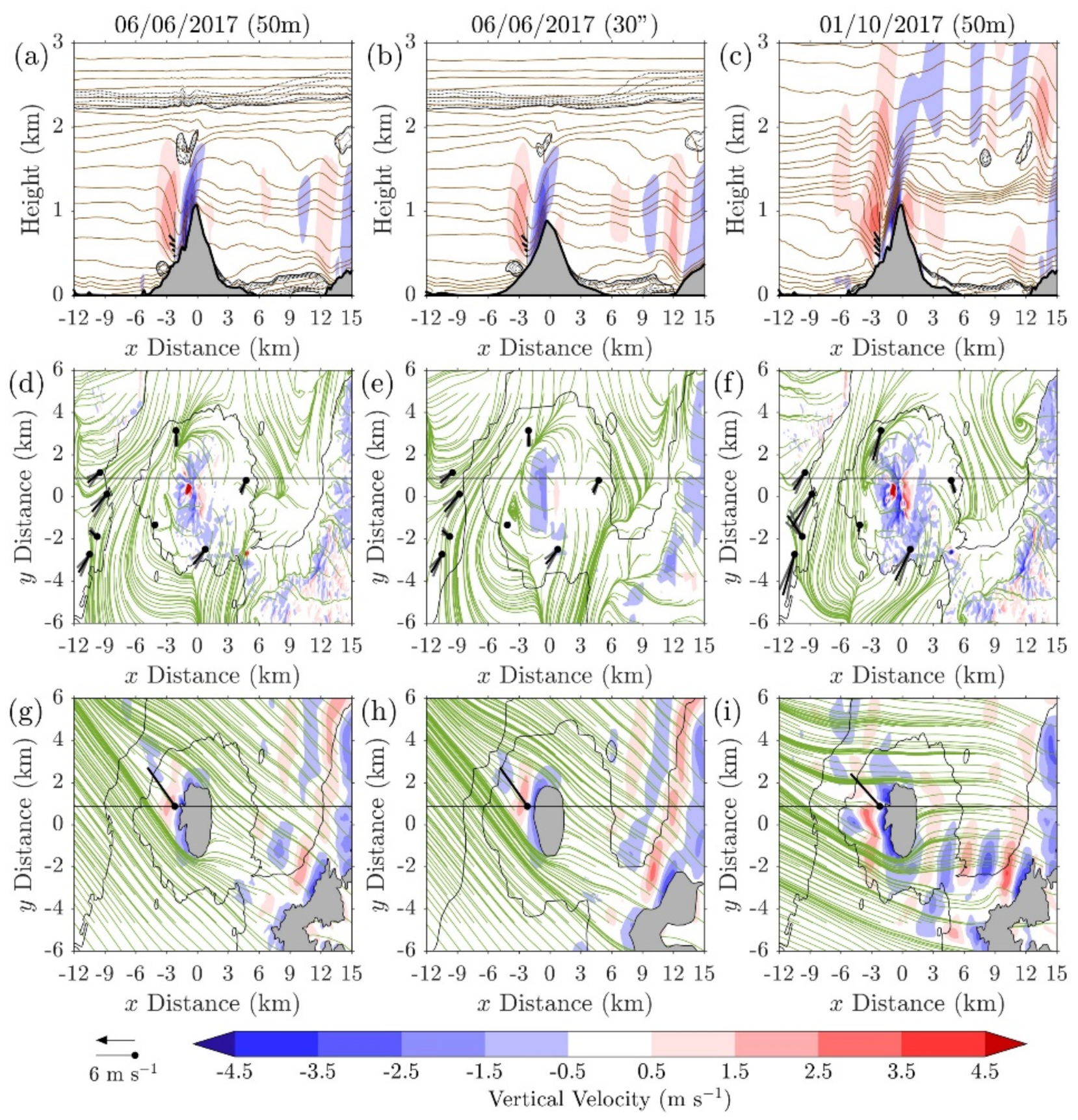 Atmosphere 12 00325 g007 Atmosphere 12 00325 g007