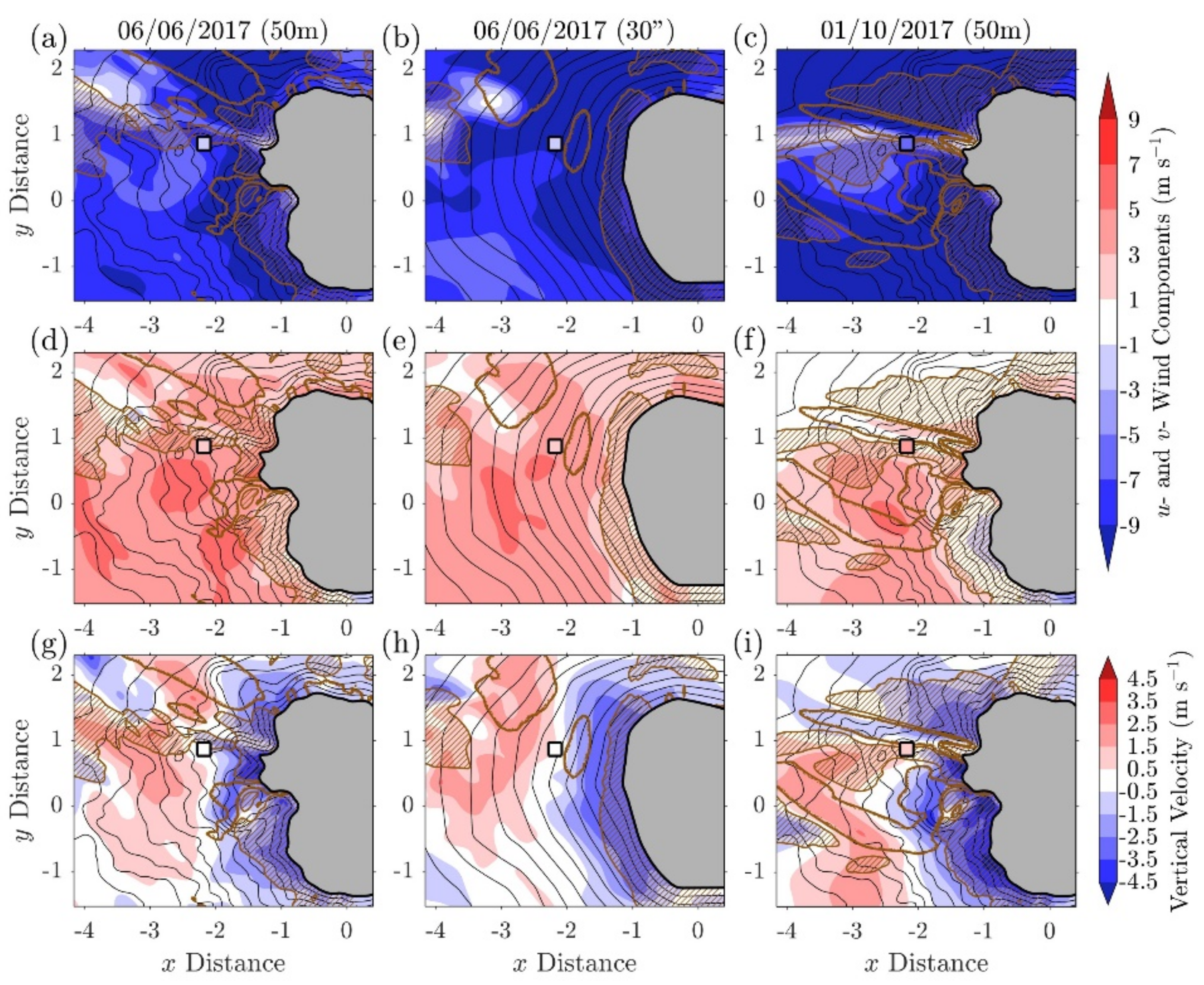 Atmosphere 12 00325 g008 Atmosphere 12 00325 g008