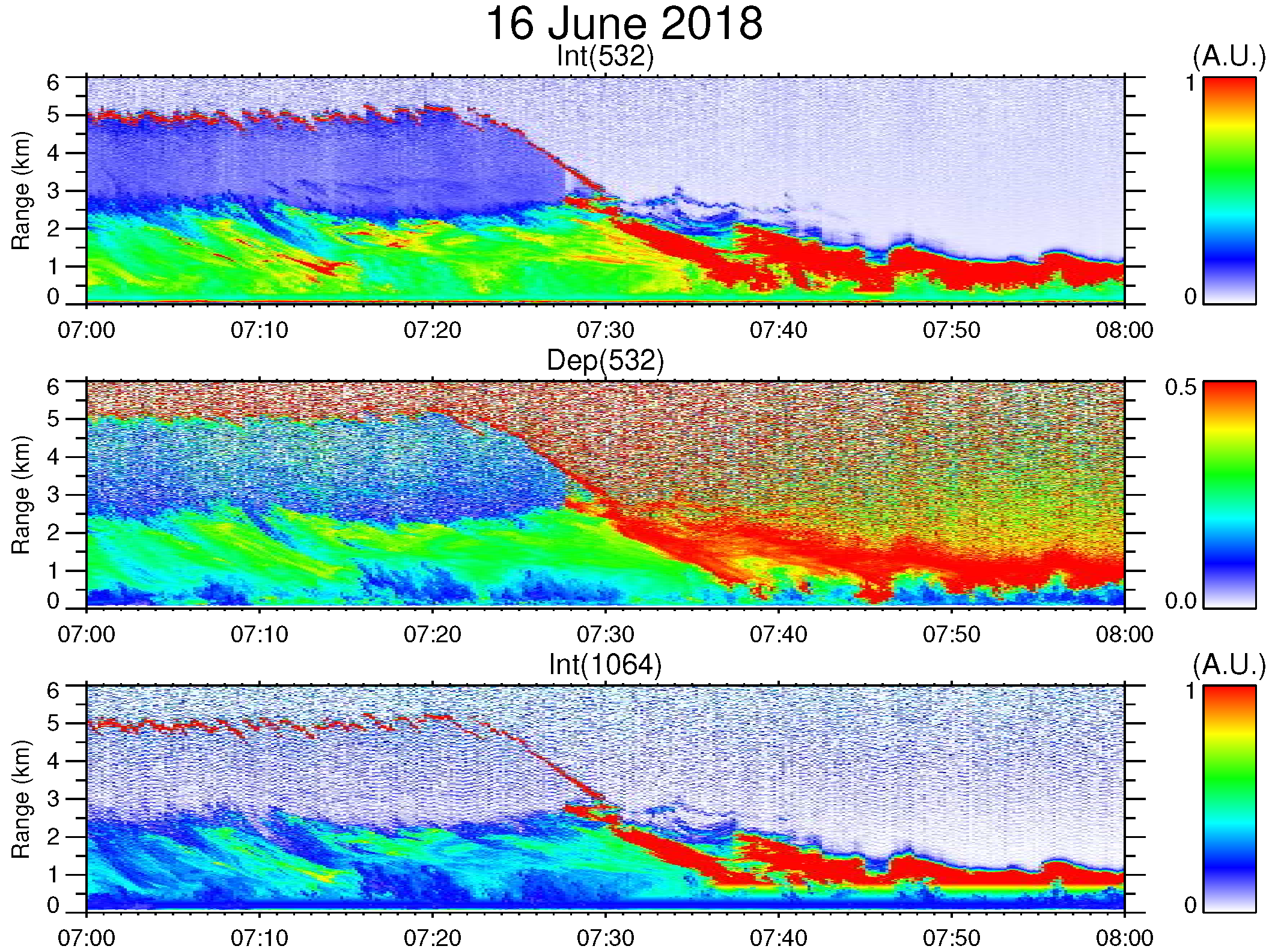 Atmosphere 12 00326 g002 Atmosphere 12 00326 g002