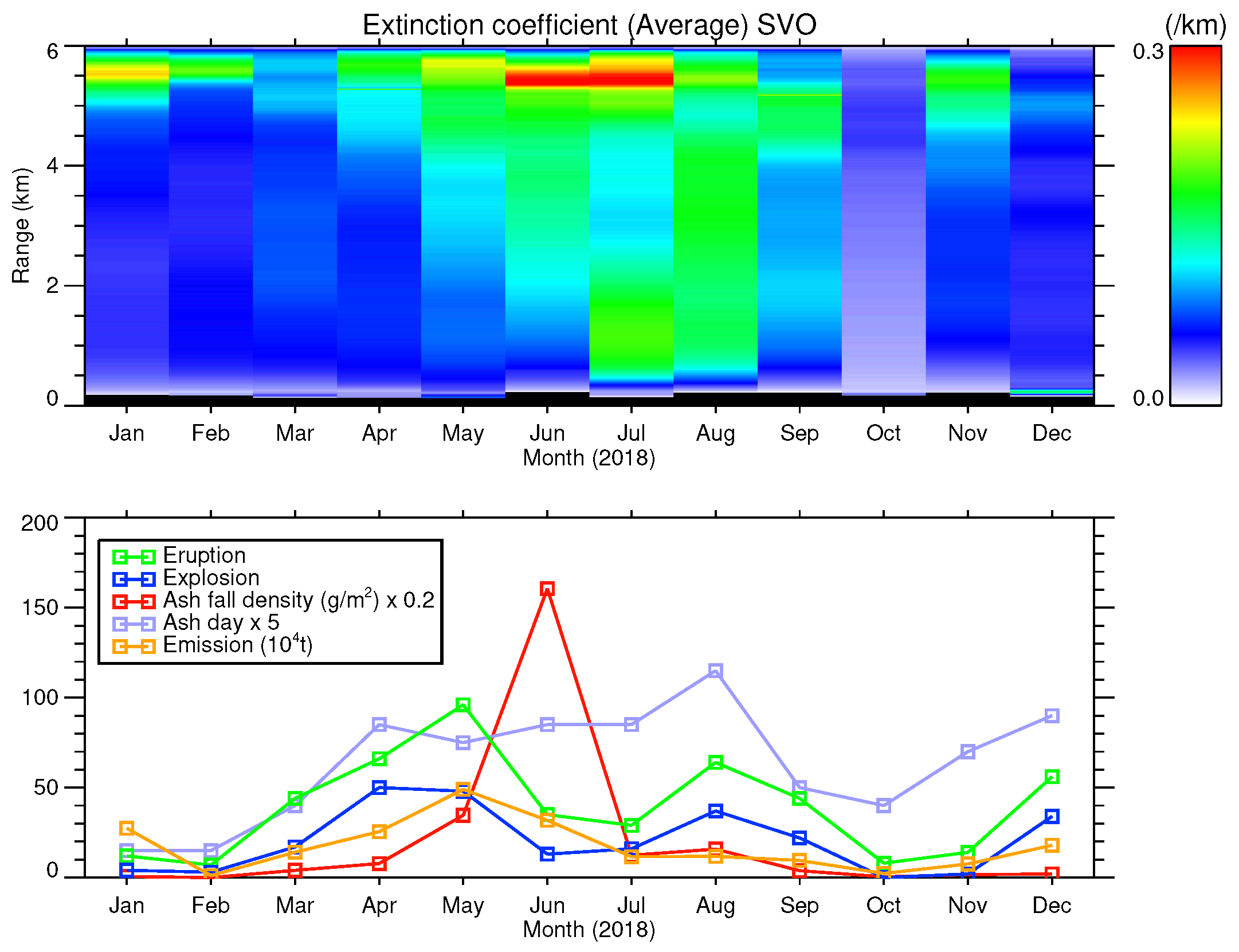 Atmosphere 12 00326 g004 Atmosphere 12 00326 g004
