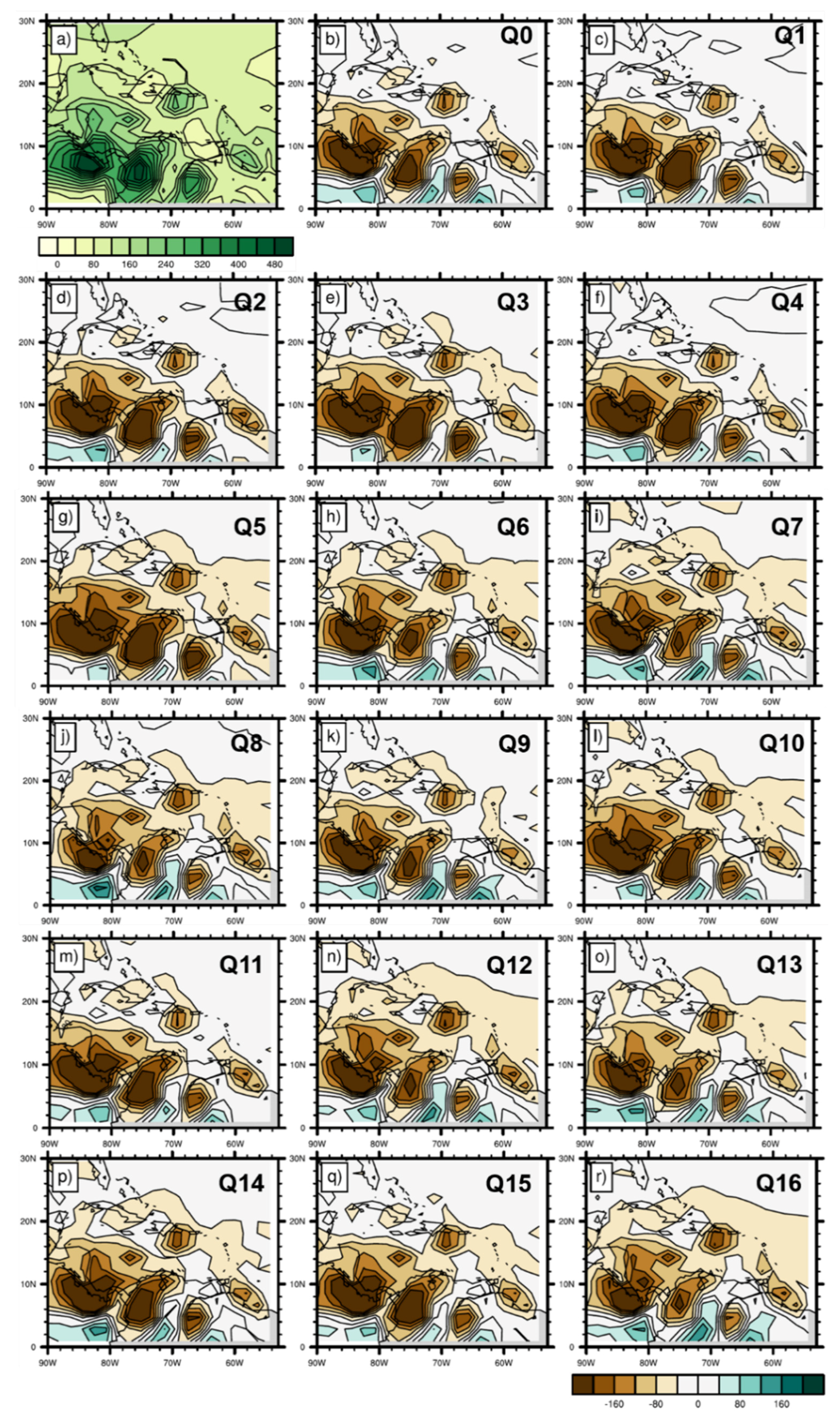 Atmosphere 12 00328 g004 Atmosphere 12 00328 g004