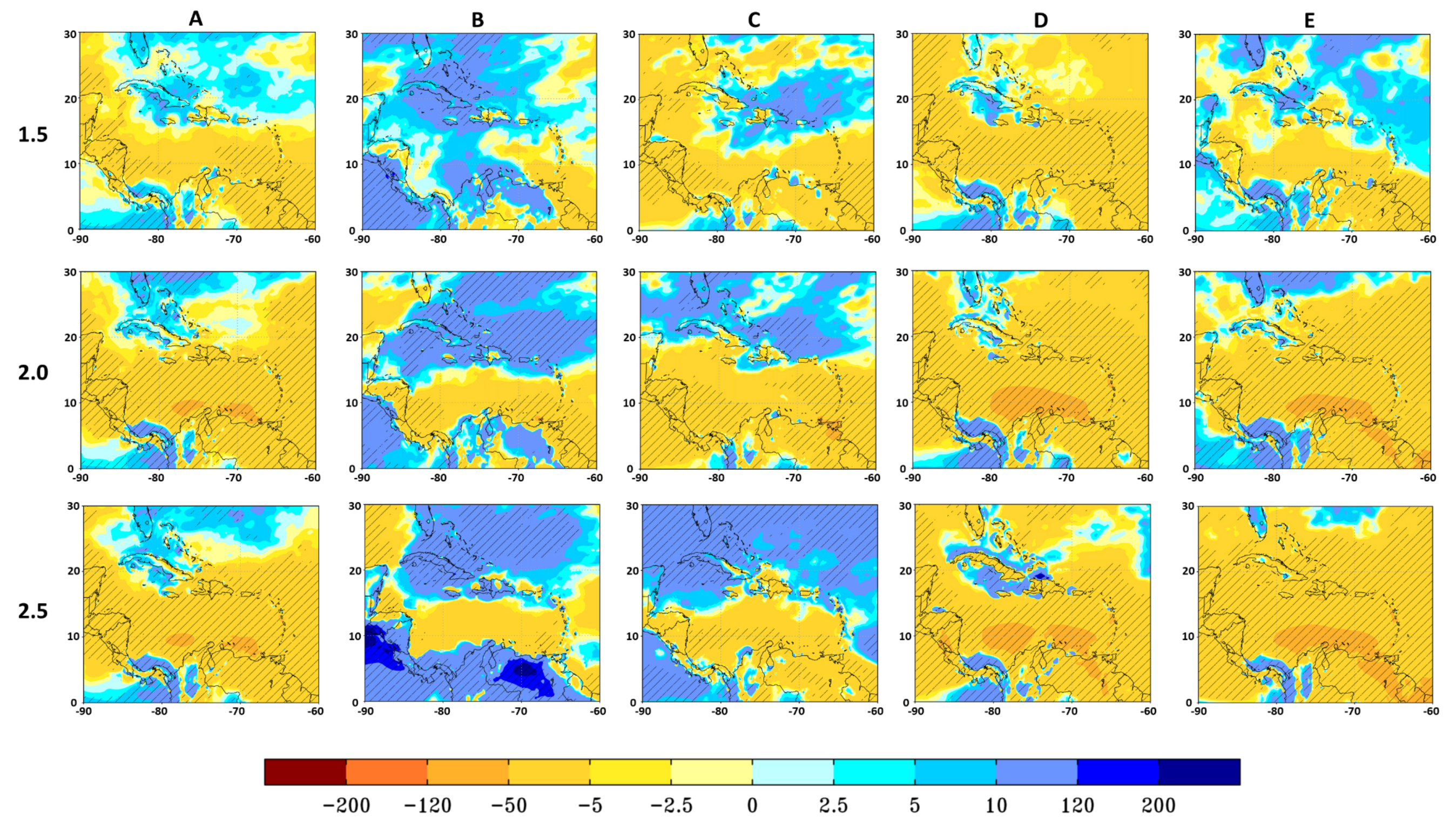Atmosphere 12 00328 g009 Atmosphere 12 00328 g009