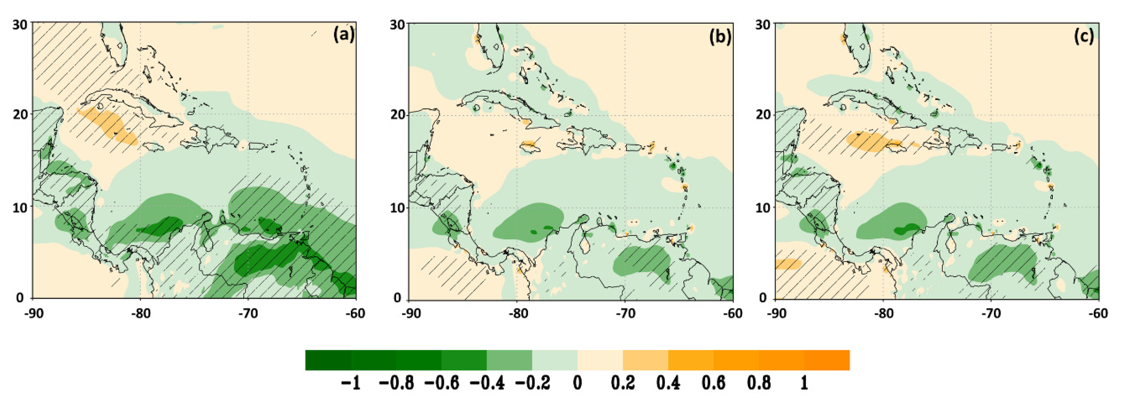 Atmosphere 12 00328 g010 Atmosphere 12 00328 g010
