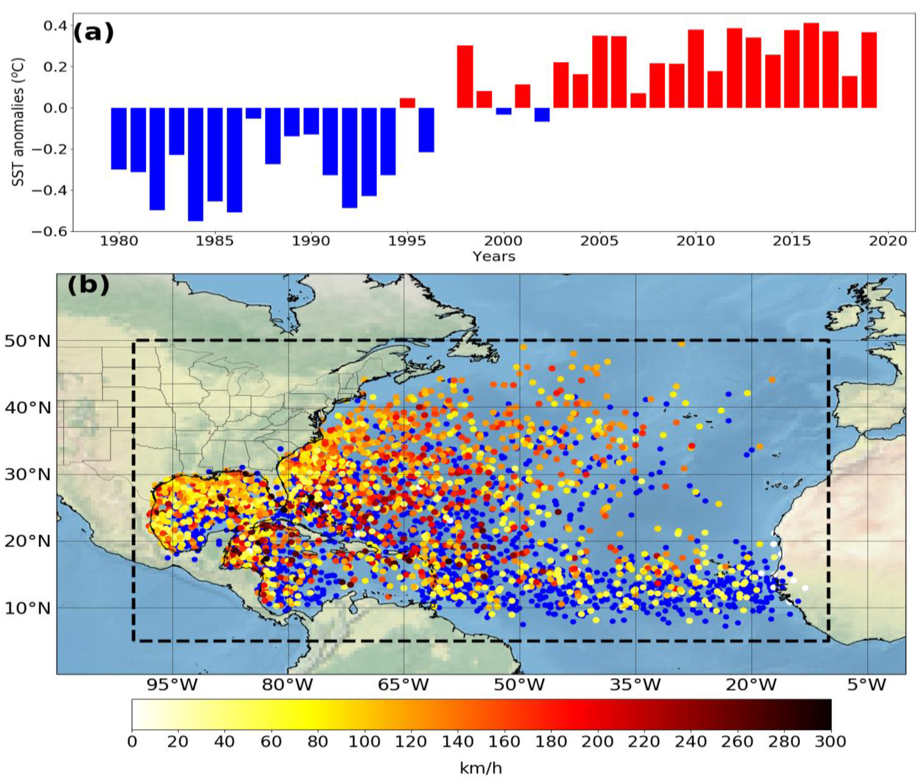 ACP - Particle phase-state variability in the North Atlantic free  troposphere during summertime is determined by atmospheric transport  patterns and sources