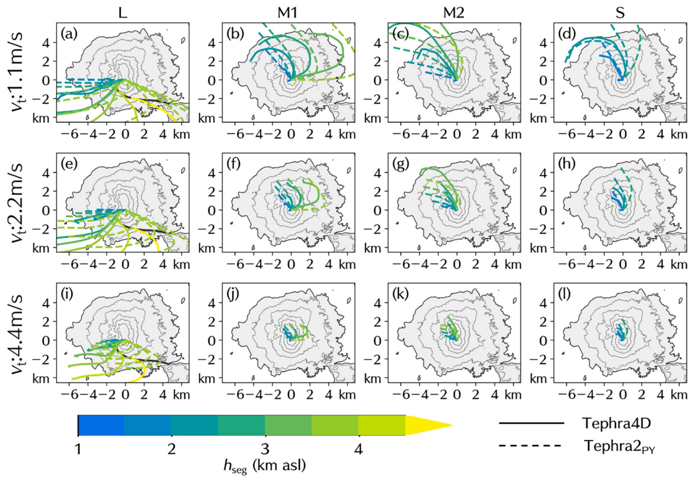 Atmosphere 12 00331 g010