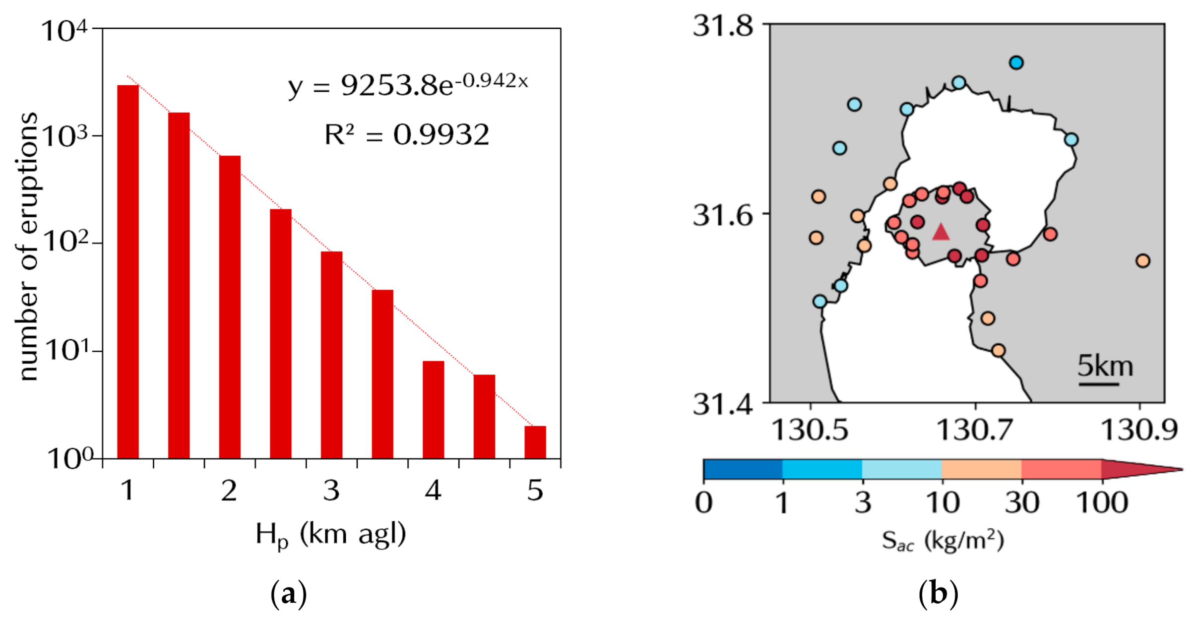 Atmosphere 12 00331 g0a2