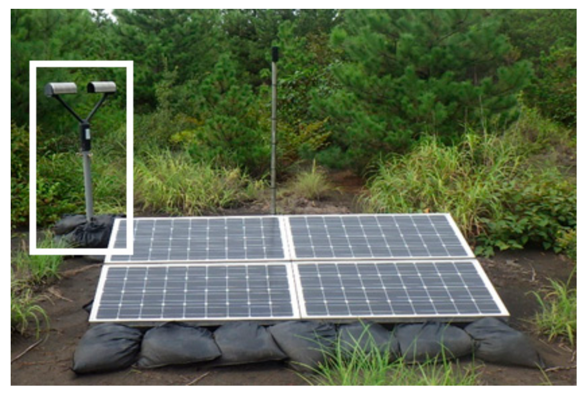 Atmosphere 12 00331 g0a3