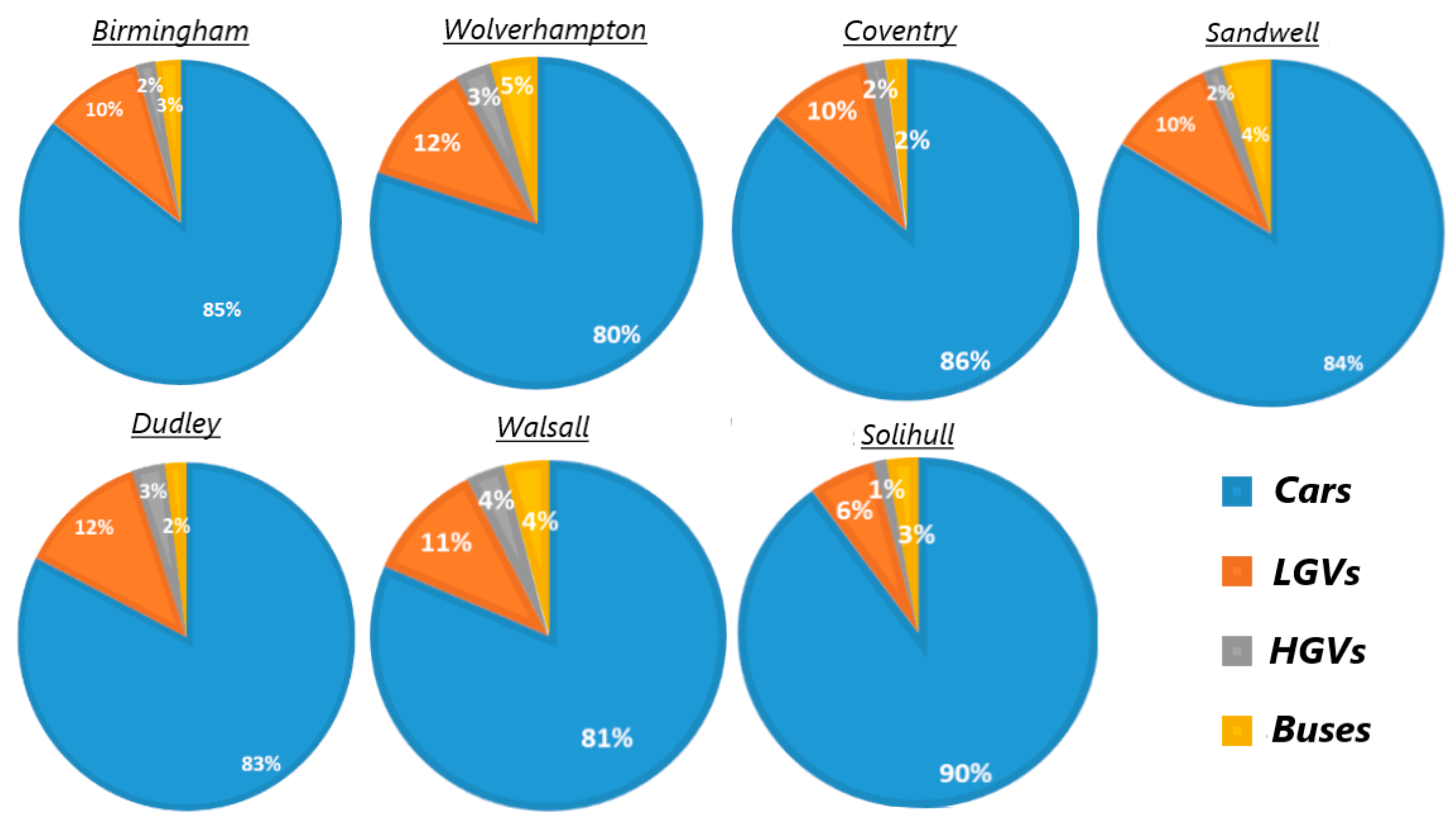 Atmosphere 12 00332 g002