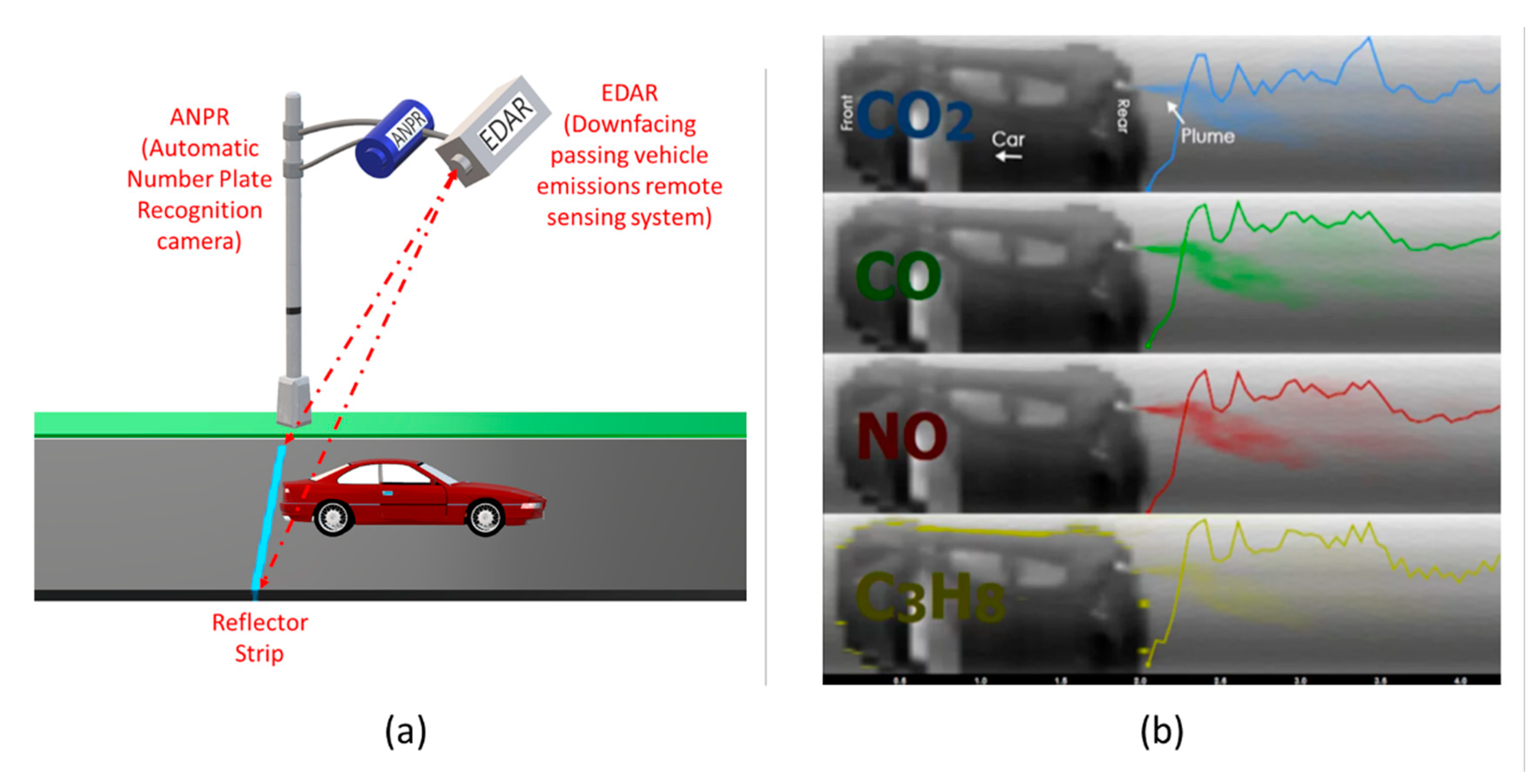 Atmosphere 12 00332 g003