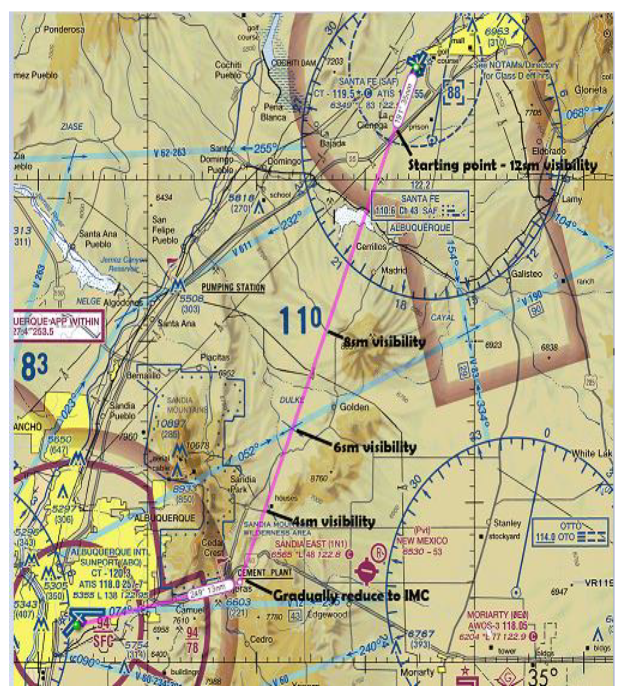 Atmosphere 12 00341 g002