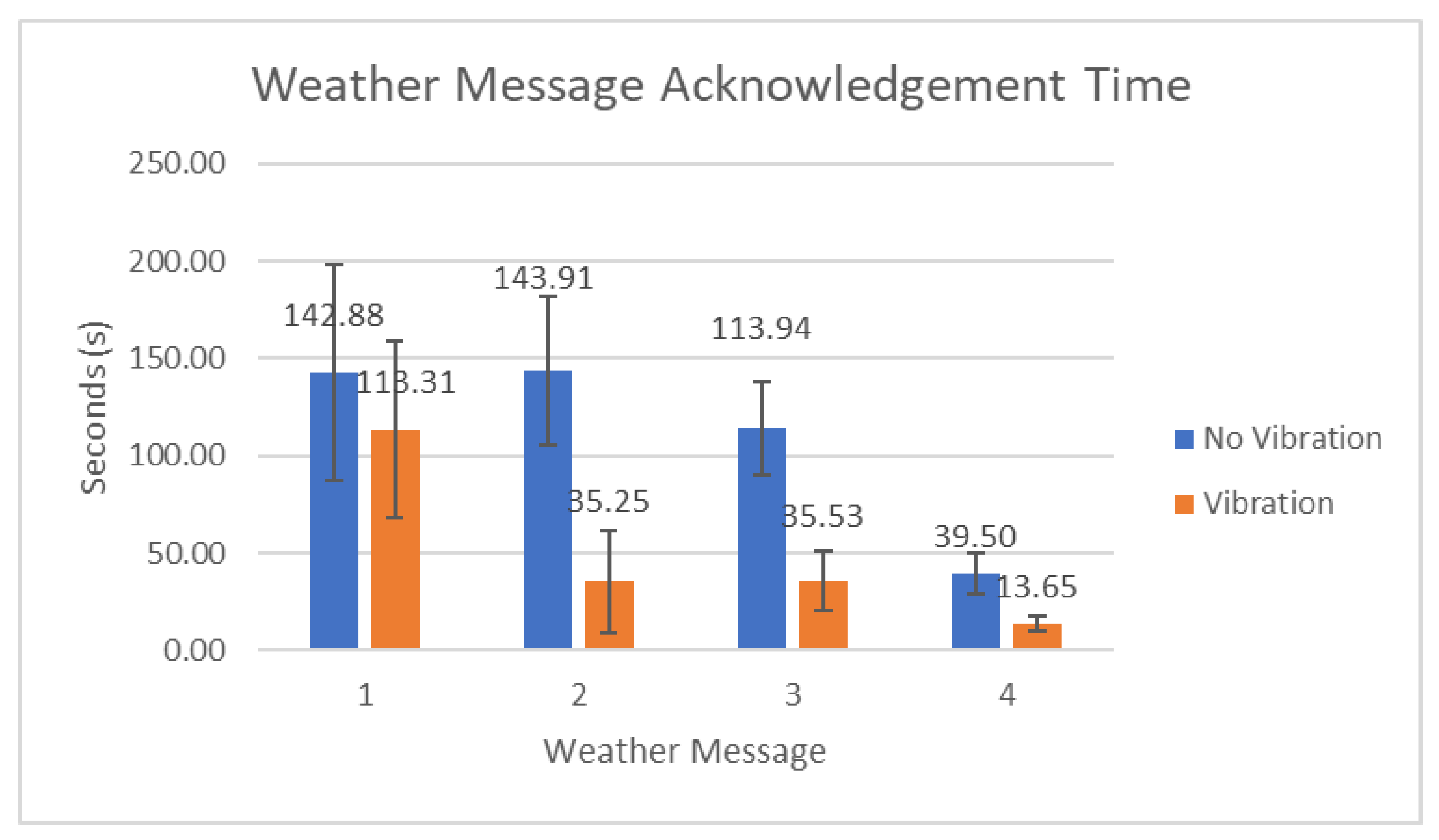 Atmosphere 12 00341 g005