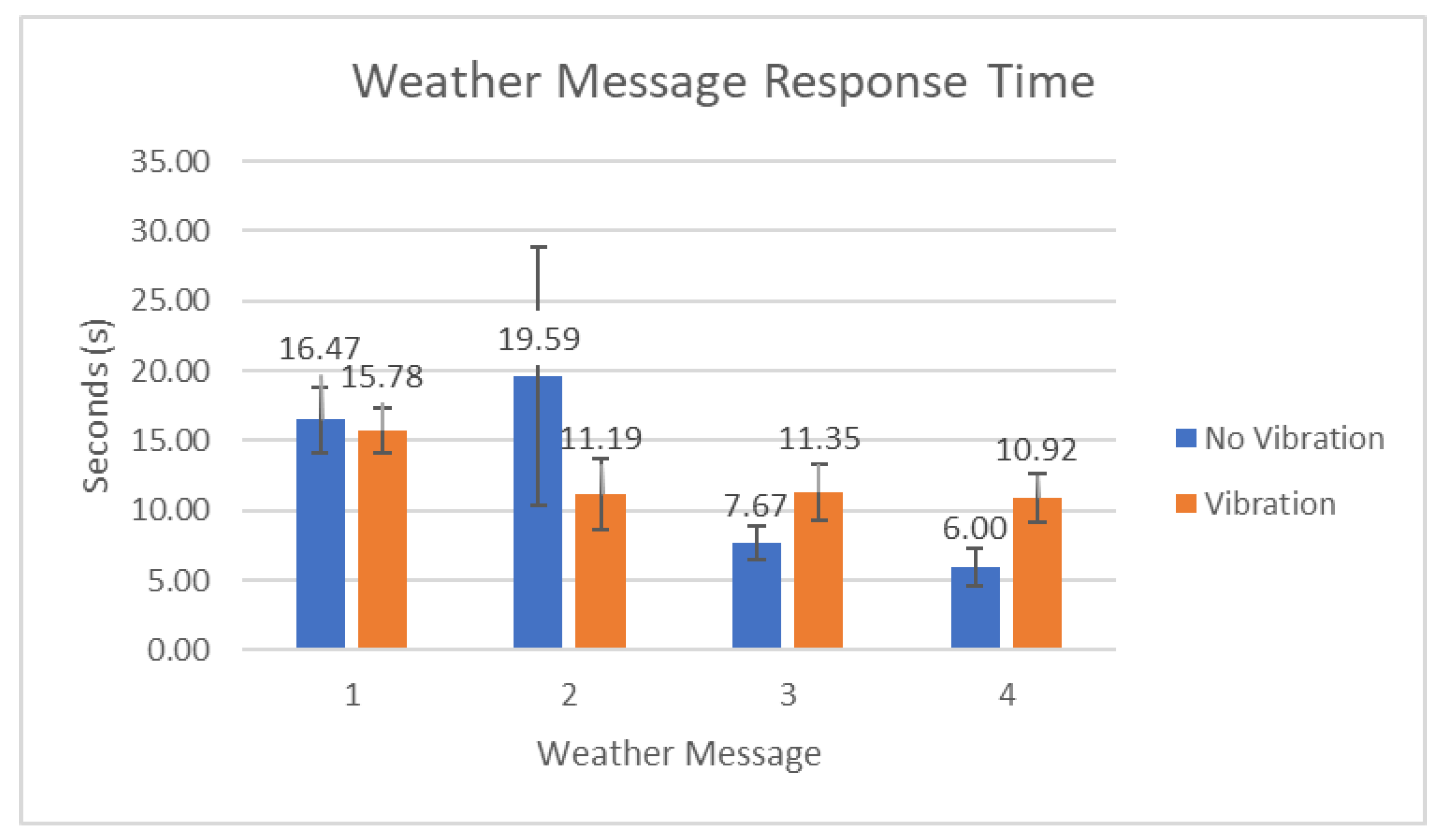 Atmosphere 12 00341 g006