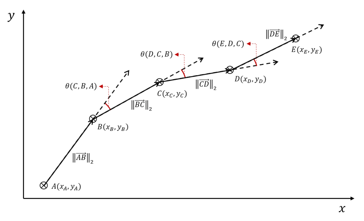 Atmosphere 12 00343 g004