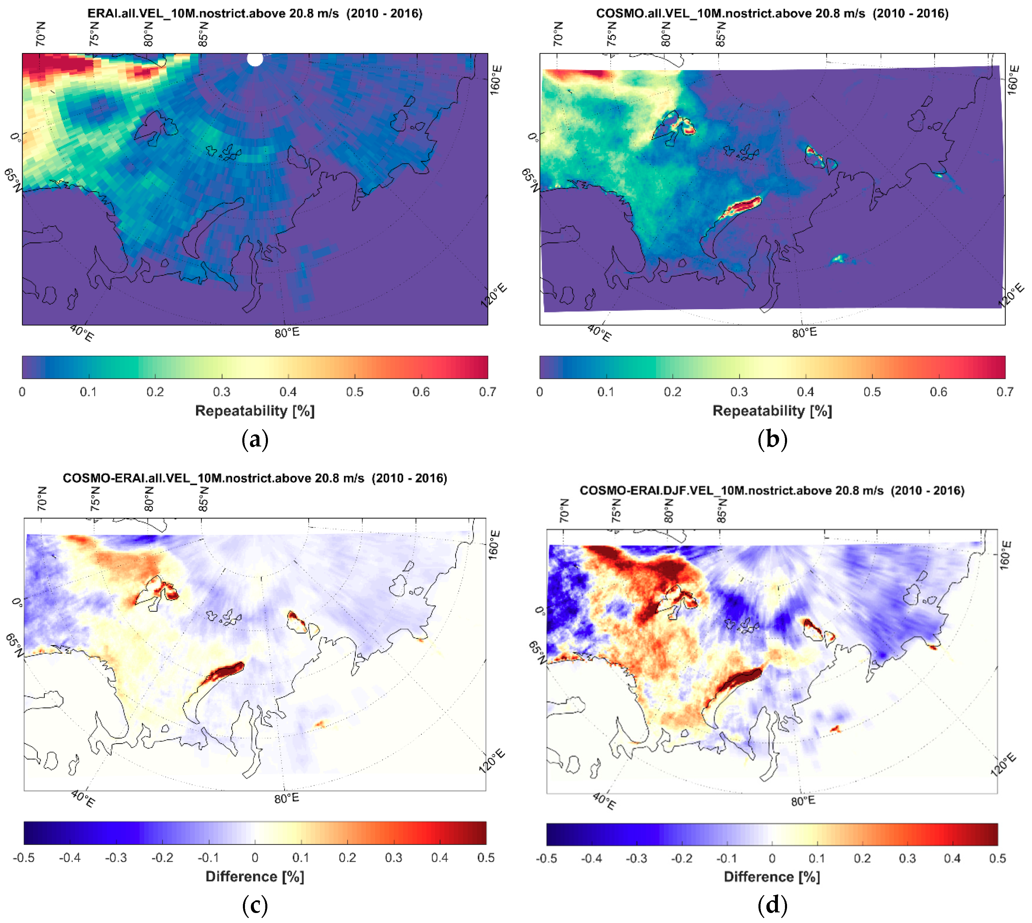 Atmosphere 12 00350 g004 Atmosphere 12 00350 g004