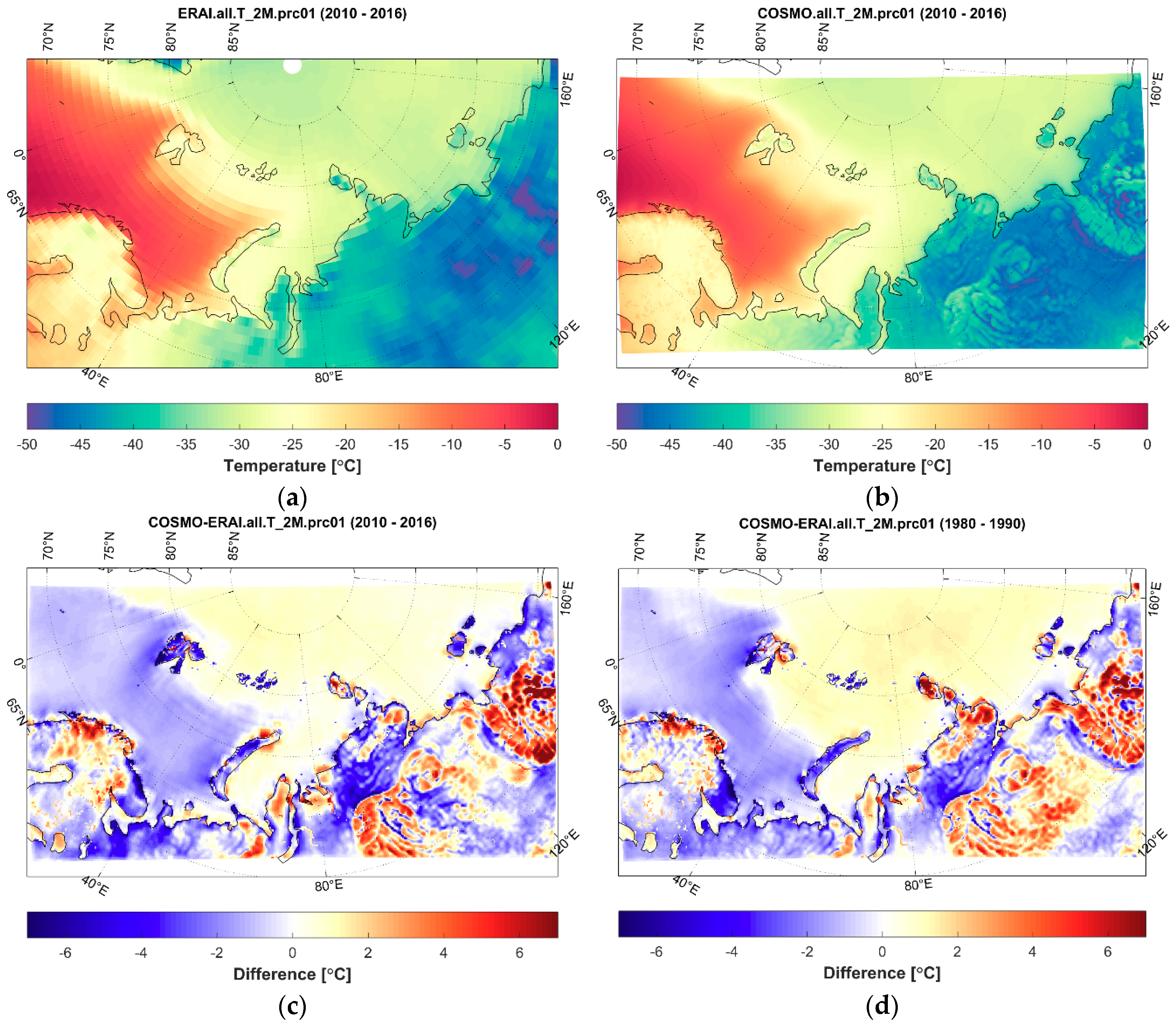 Atmosphere 12 00350 g006 Atmosphere 12 00350 g006
