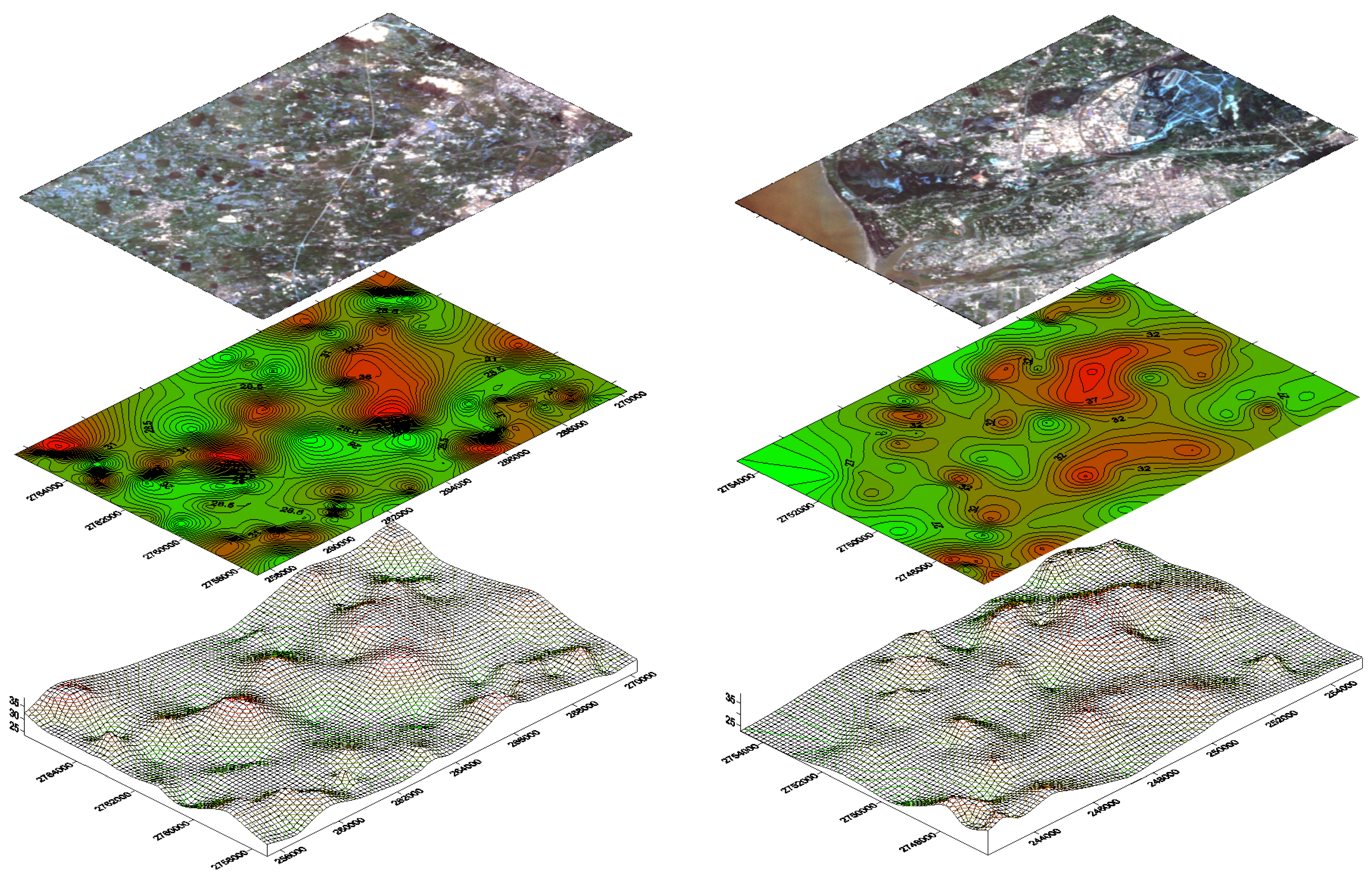 Atmosphere 12 00353 g005