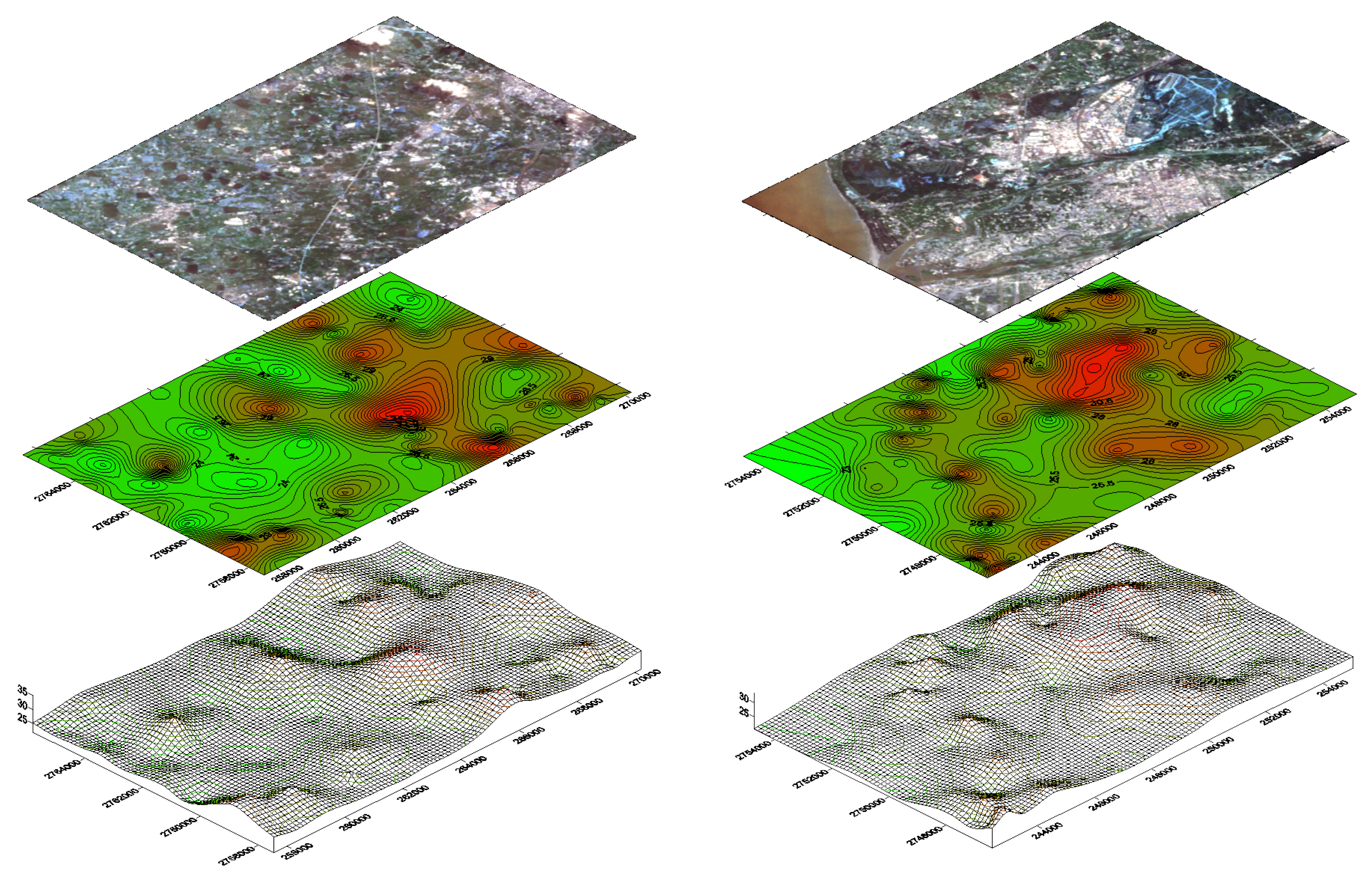 Atmosphere 12 00353 g006