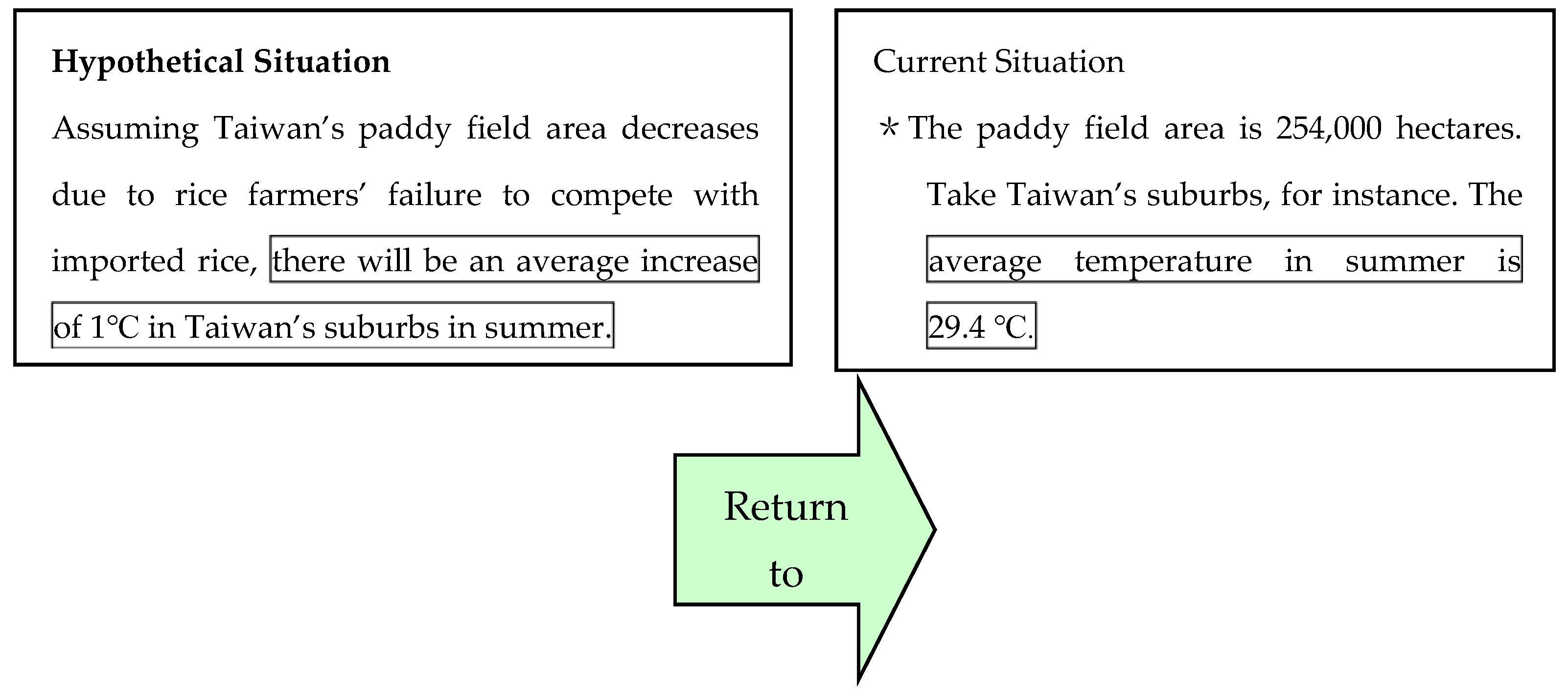 Atmosphere 12 00353 g008