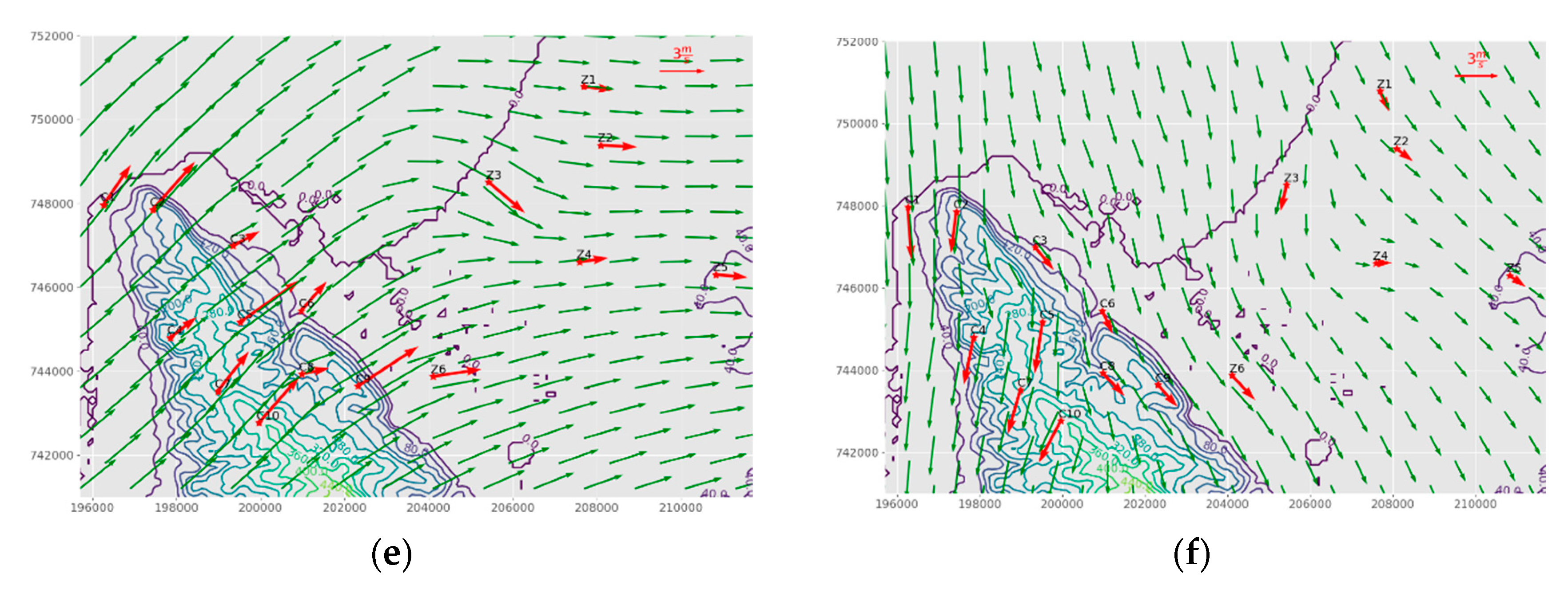Atmosphere 12 00354 g002b Atmosphere 12 00354 g002b