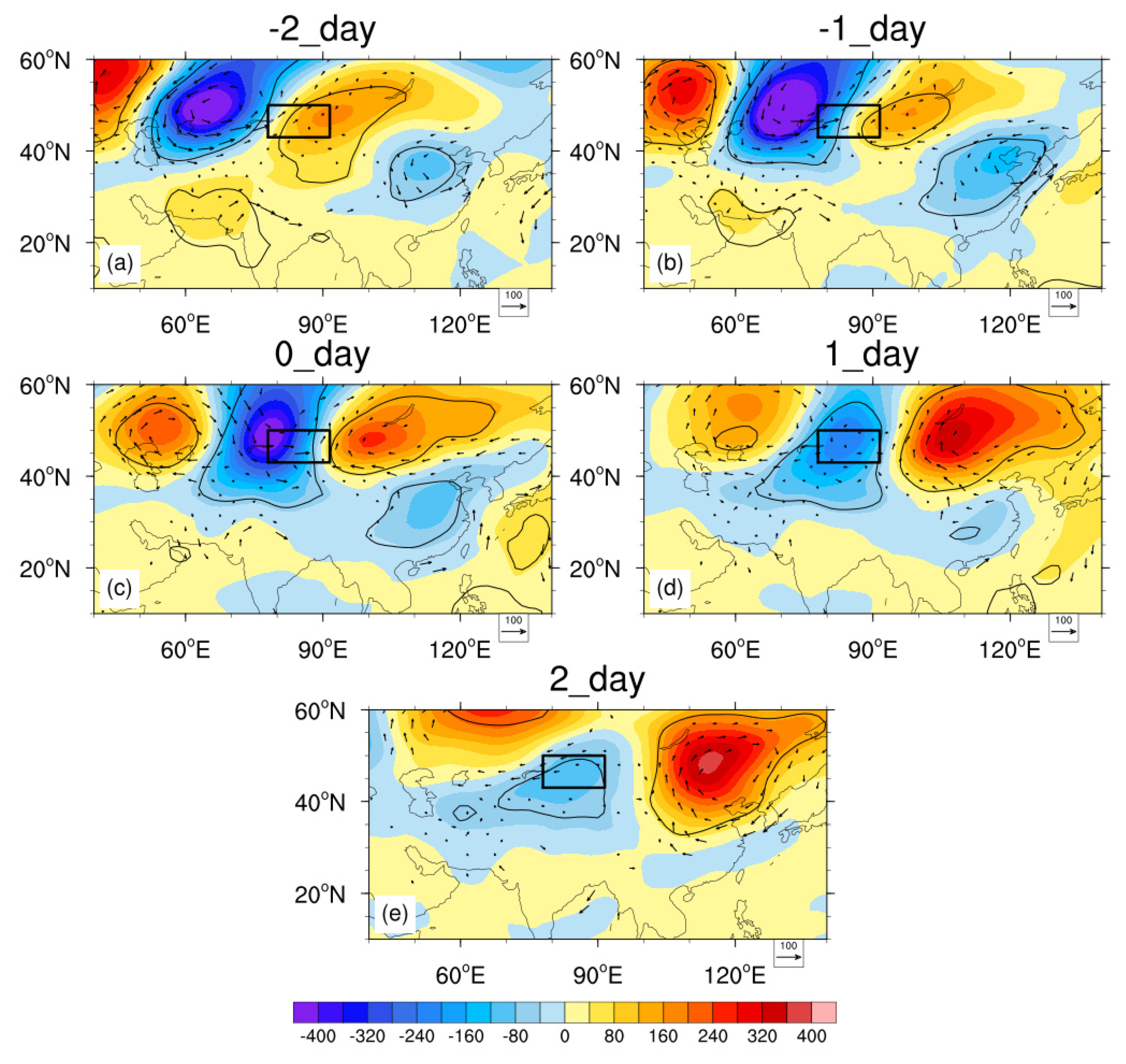 Atmosphere 12 00358 g004 Atmosphere 12 00358 g004