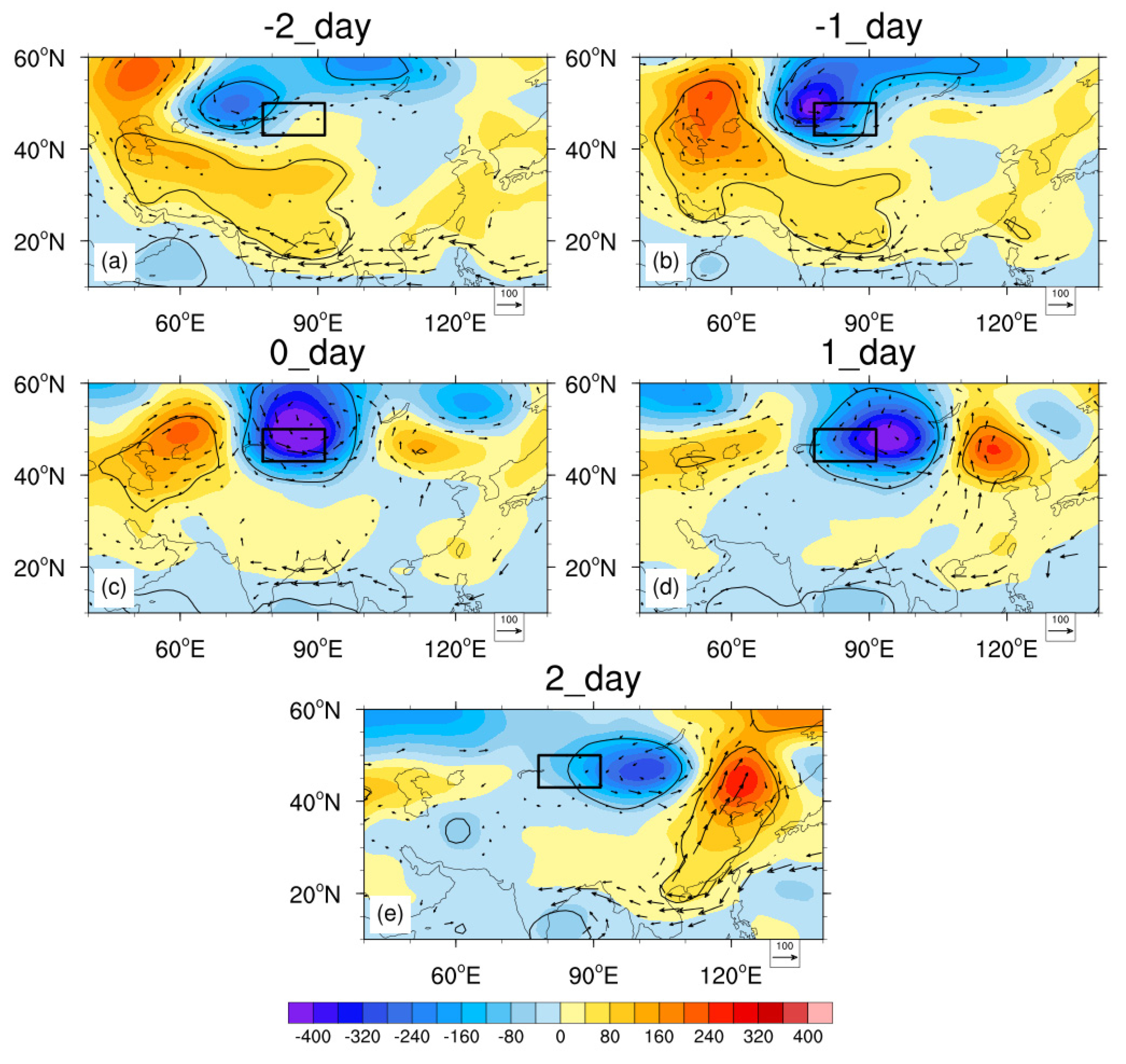 Atmosphere 12 00358 g005 Atmosphere 12 00358 g005