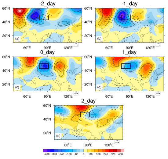 サイン Patterns of Extreme Precipitation and Characteristics of