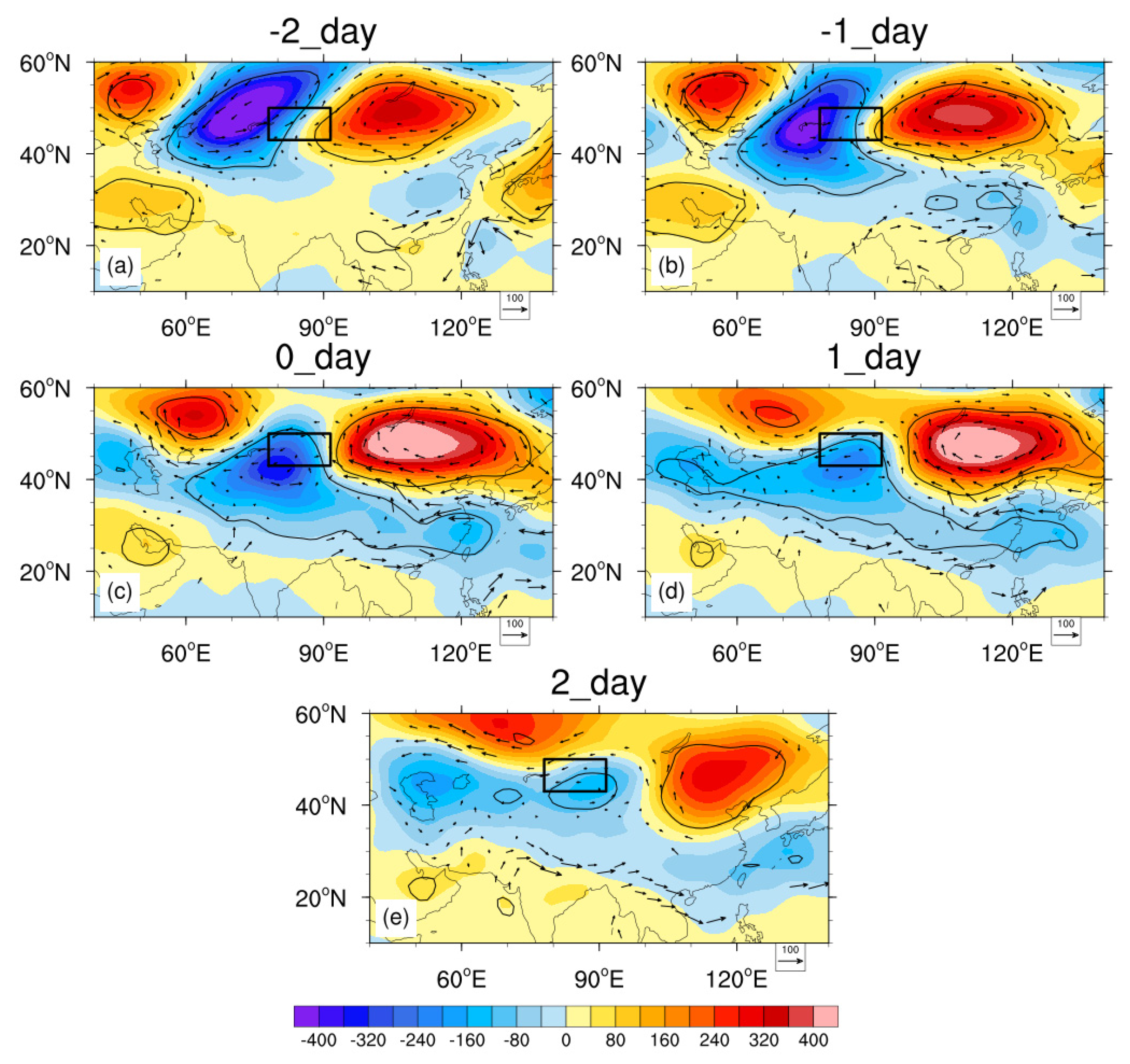 Atmosphere 12 00358 g007 Atmosphere 12 00358 g007